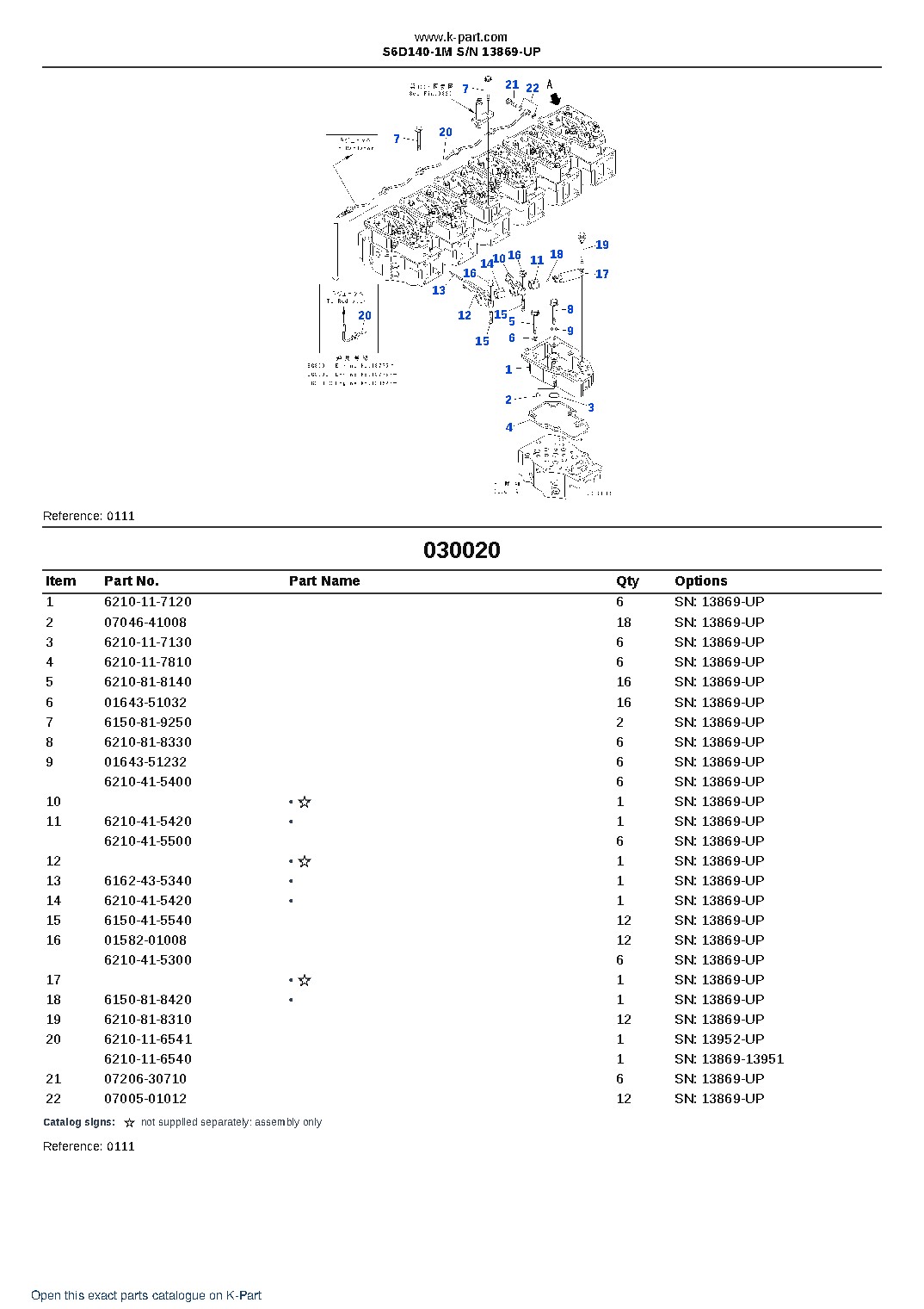 S6D140-1M S/N 13869-UP – sample page 3 S6D140-1M S/N 13869-UP – sample page 3