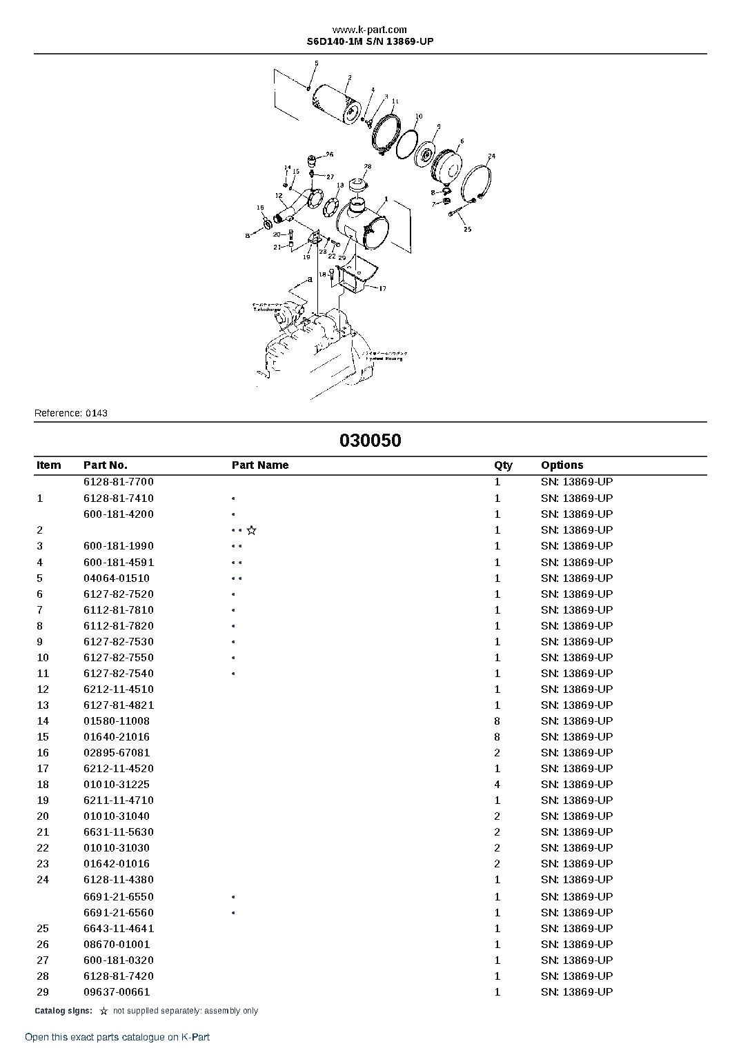 S6D140-1M S/N 13869-UP – sample page 6 S6D140-1M S/N 13869-UP – sample page 6