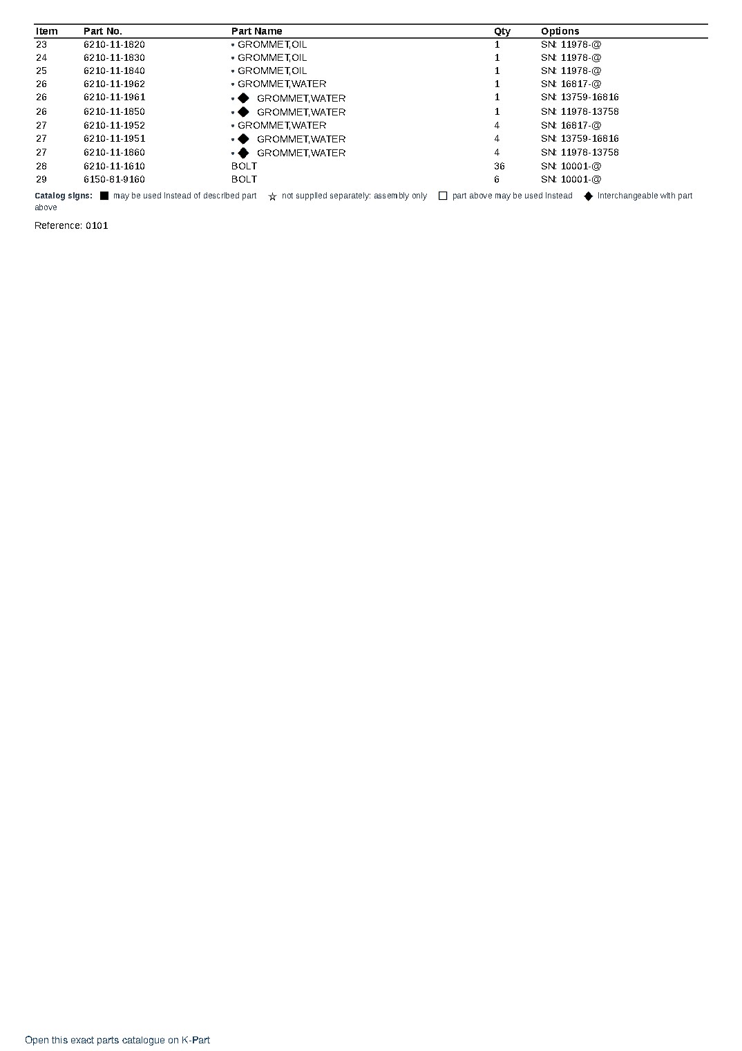 S6D140-1R S/N 10001-UP – sample page 2