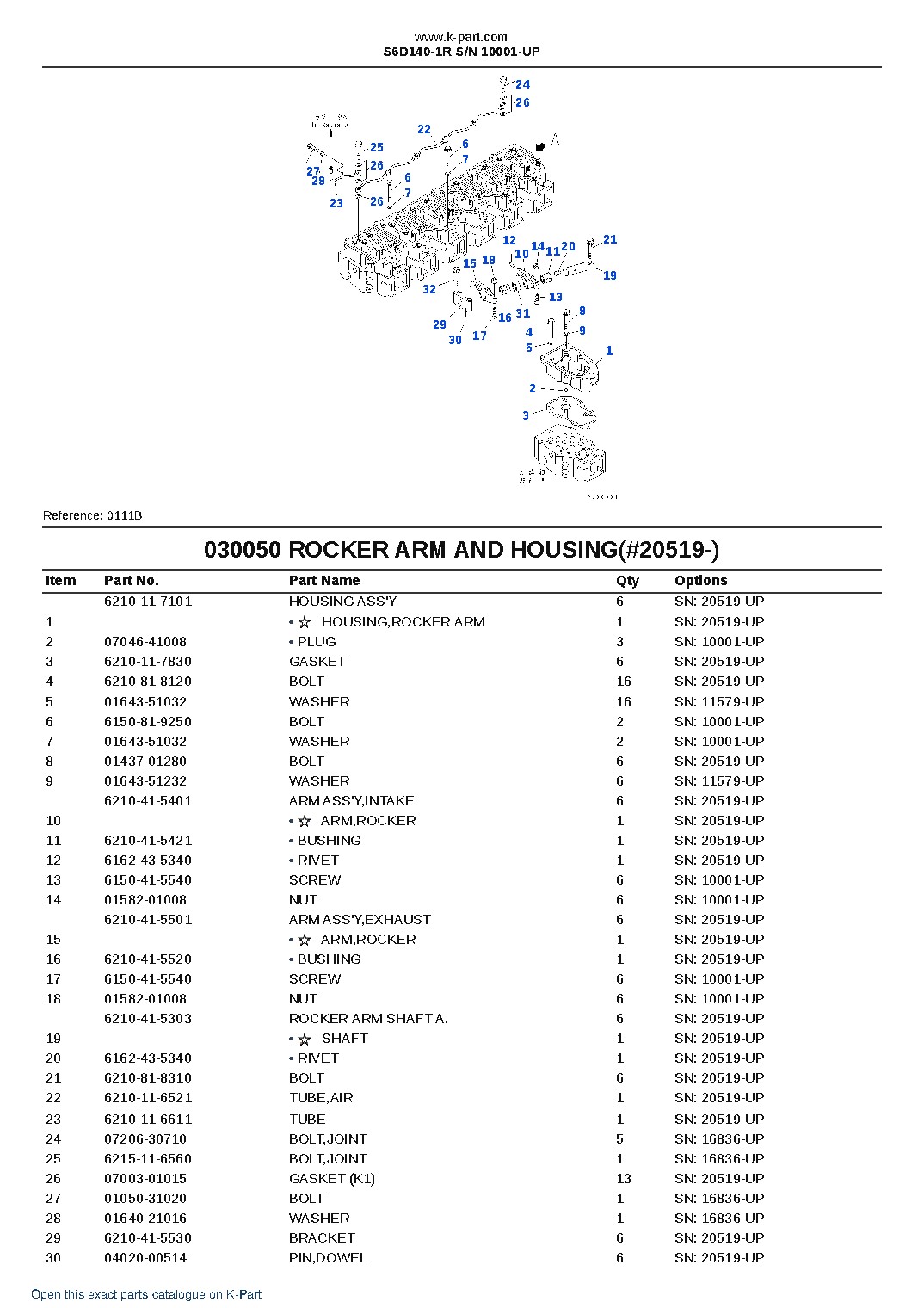S6D140-1R S/N 10001-UP – sample page 9