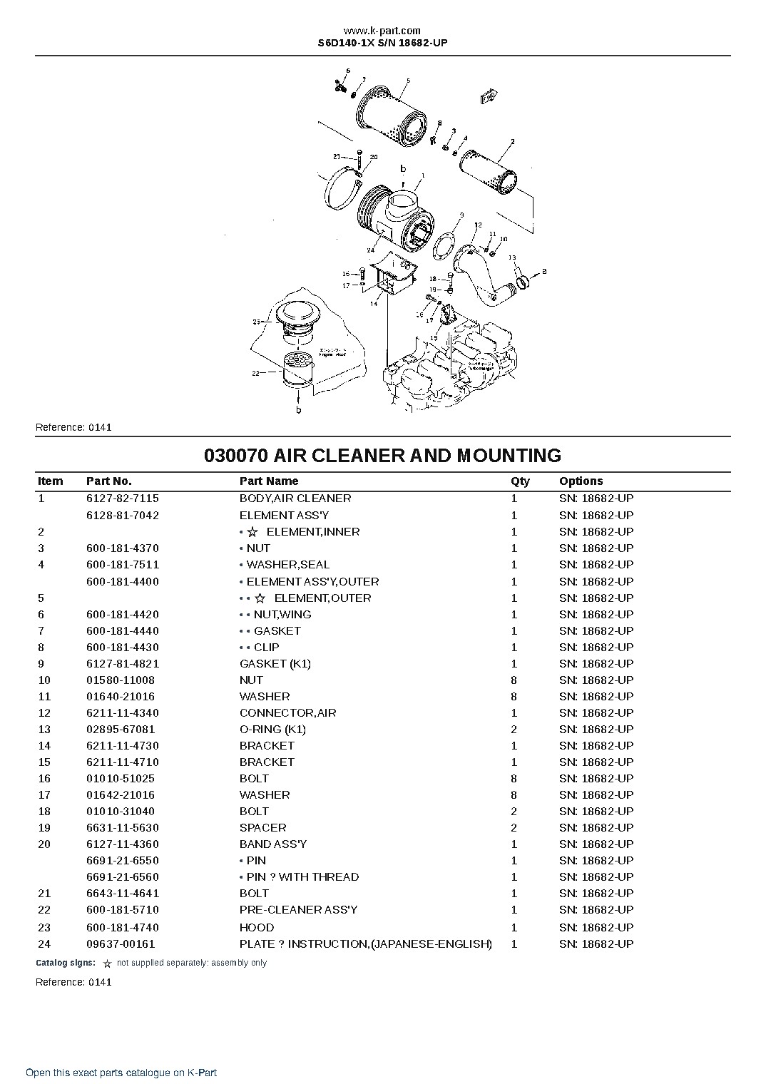 S6D140-1X S/N 18682-UP – sample page 10