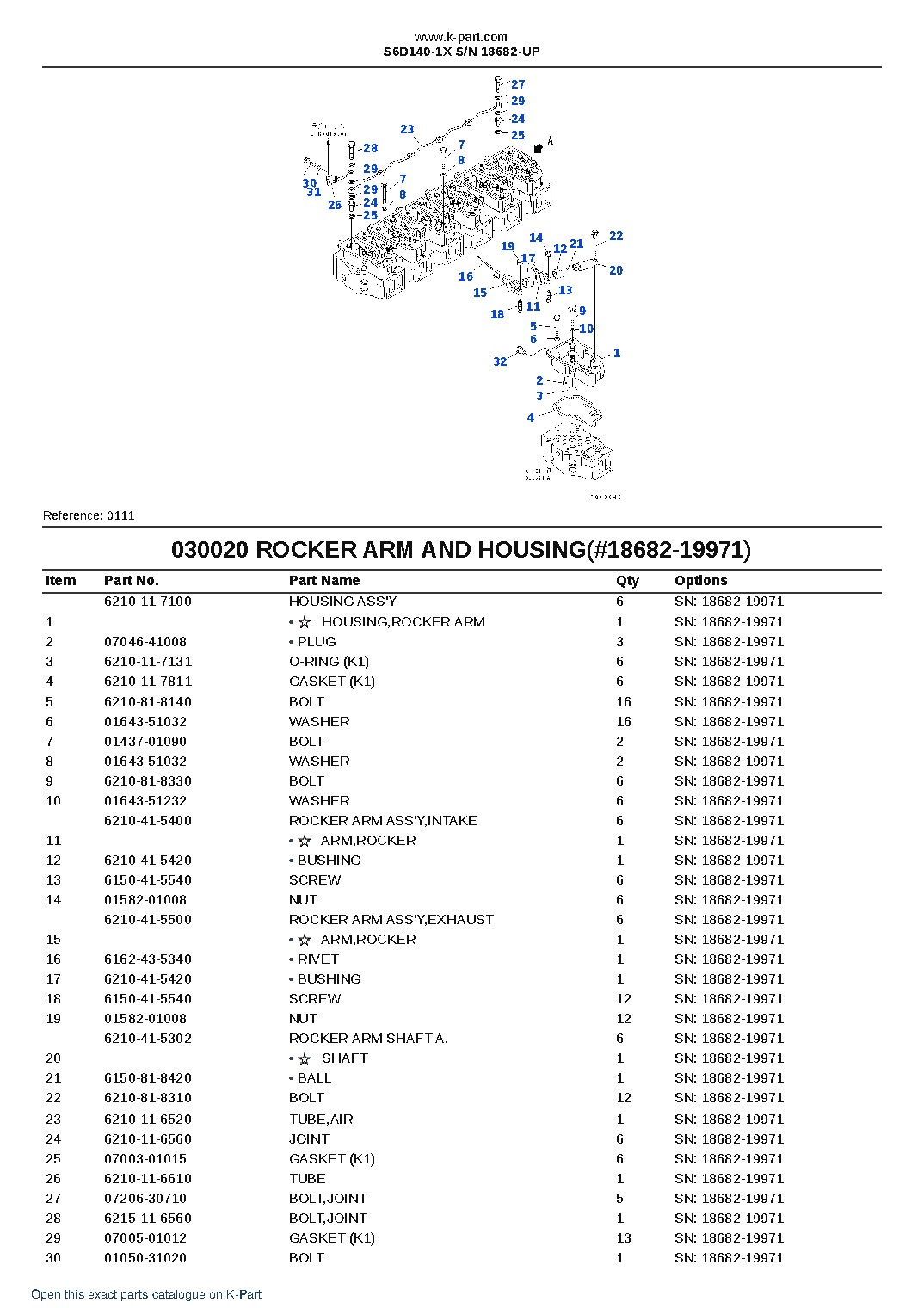 S6D140-1X S/N 18682-UP – sample page 3