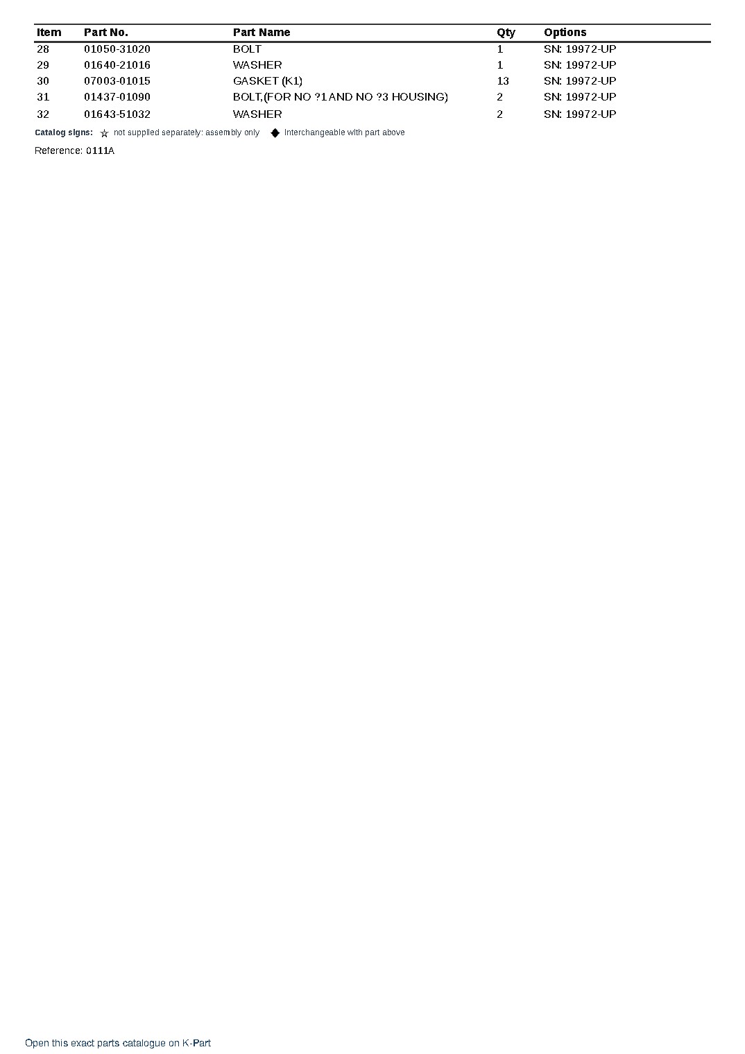 S6D140-1X S/N 18682-UP – sample page 6