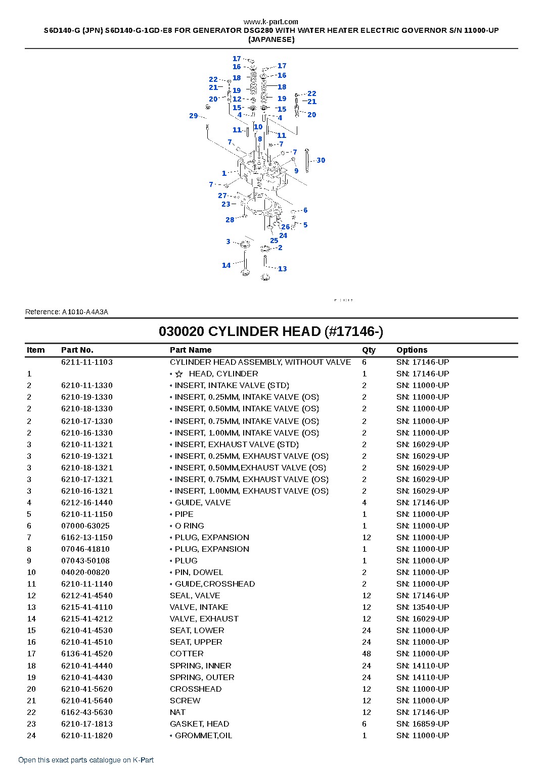 S6D140-G (JPN) S6D140-G-1GD-E8 FOR GENERATOR DSG280 WITH WATER HEATER ELECTRIC GOVERNOR S/N 11000-UP (JAPANESE) – sample page 3