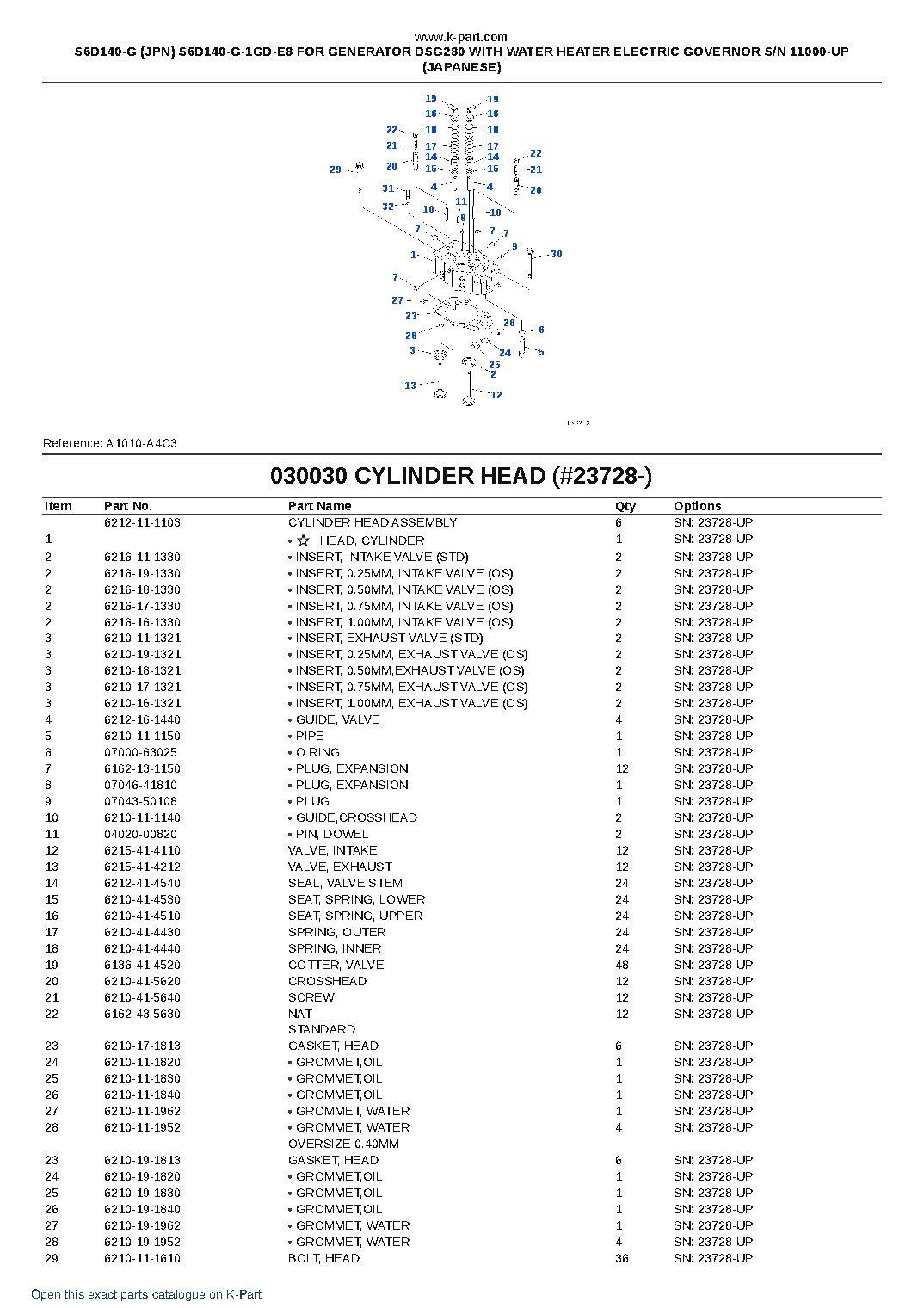 S6D140-G (JPN) S6D140-G-1GD-E8 FOR GENERATOR DSG280 WITH WATER HEATER ELECTRIC GOVERNOR S/N 11000-UP (JAPANESE) – sample page 5