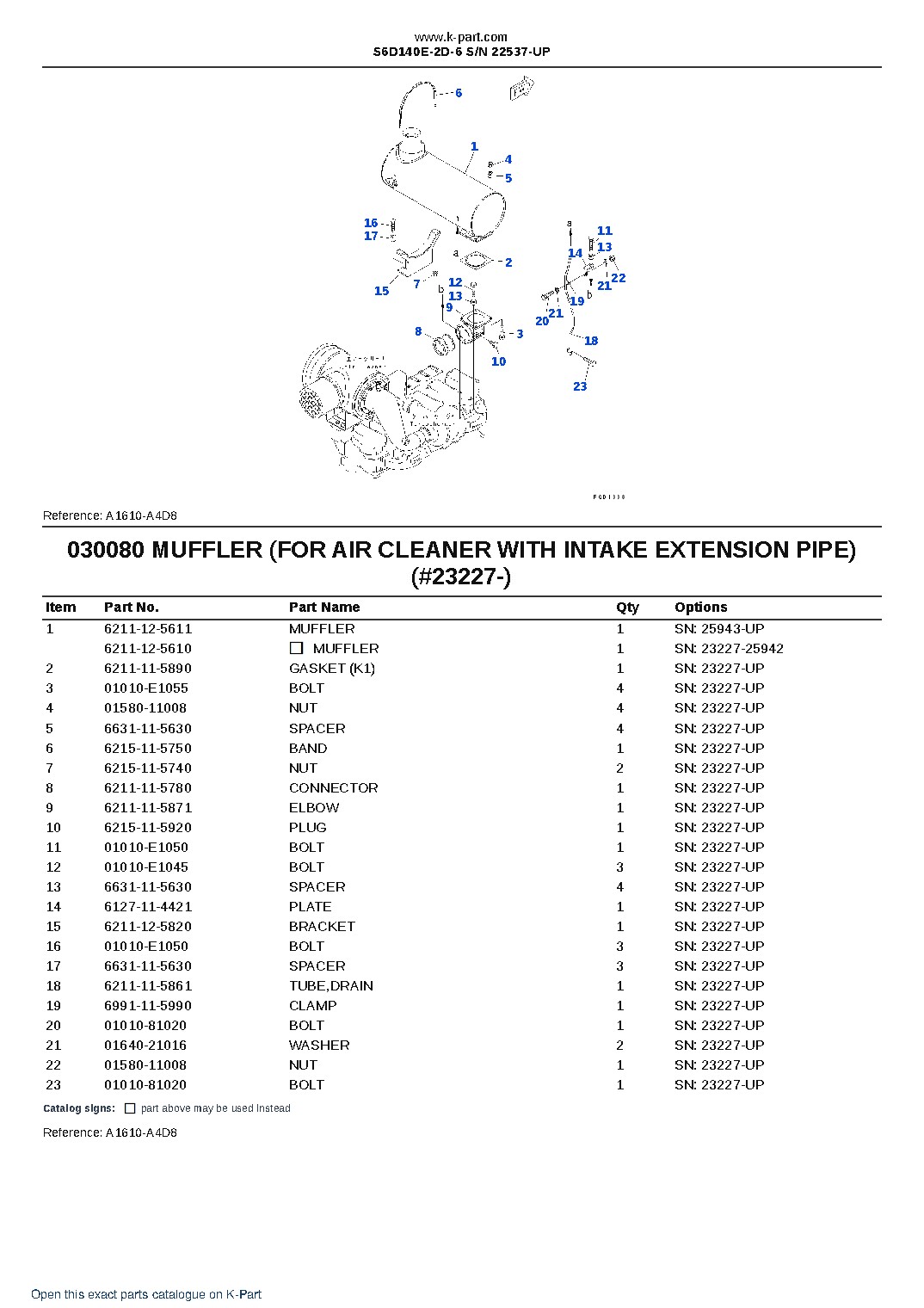 S6D140E-2D-6 S/N 22537-UP – sample page 10 S6D140E-2D-6 S/N 22537-UP – sample page 10