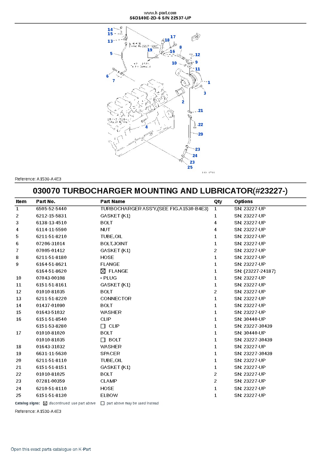 S6D140E-2D-6 S/N 22537-UP – sample page 9 S6D140E-2D-6 S/N 22537-UP – sample page 9