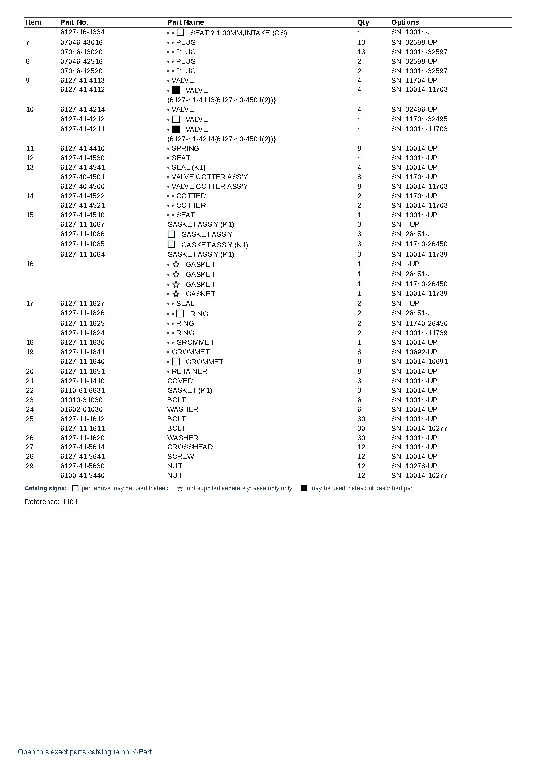 S6D155-4A S/N 10014-UP – sample page 2 S6D155-4A S/N 10014-UP – sample page 2