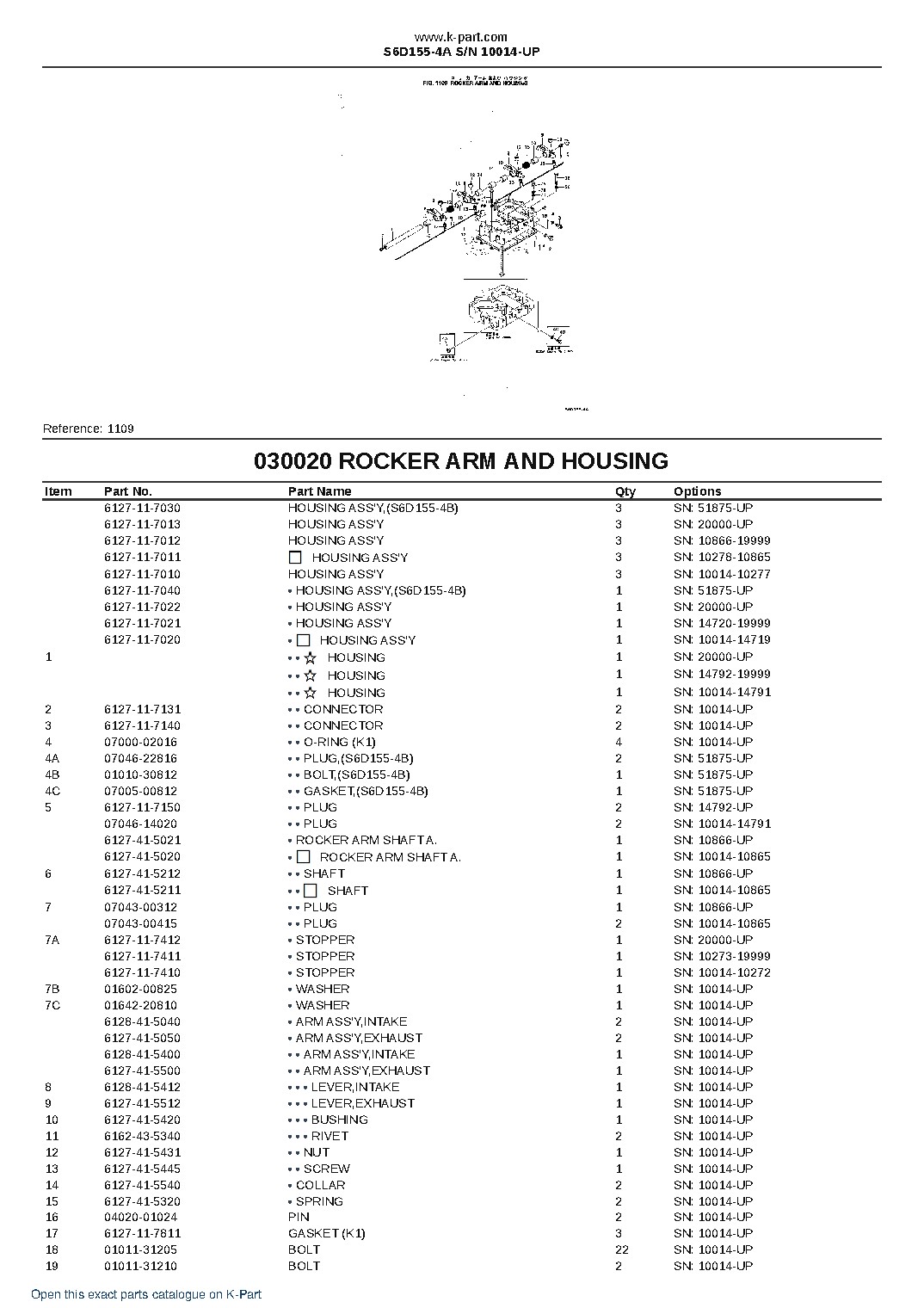 S6D155-4A S/N 10014-UP – sample page 3 S6D155-4A S/N 10014-UP – sample page 3