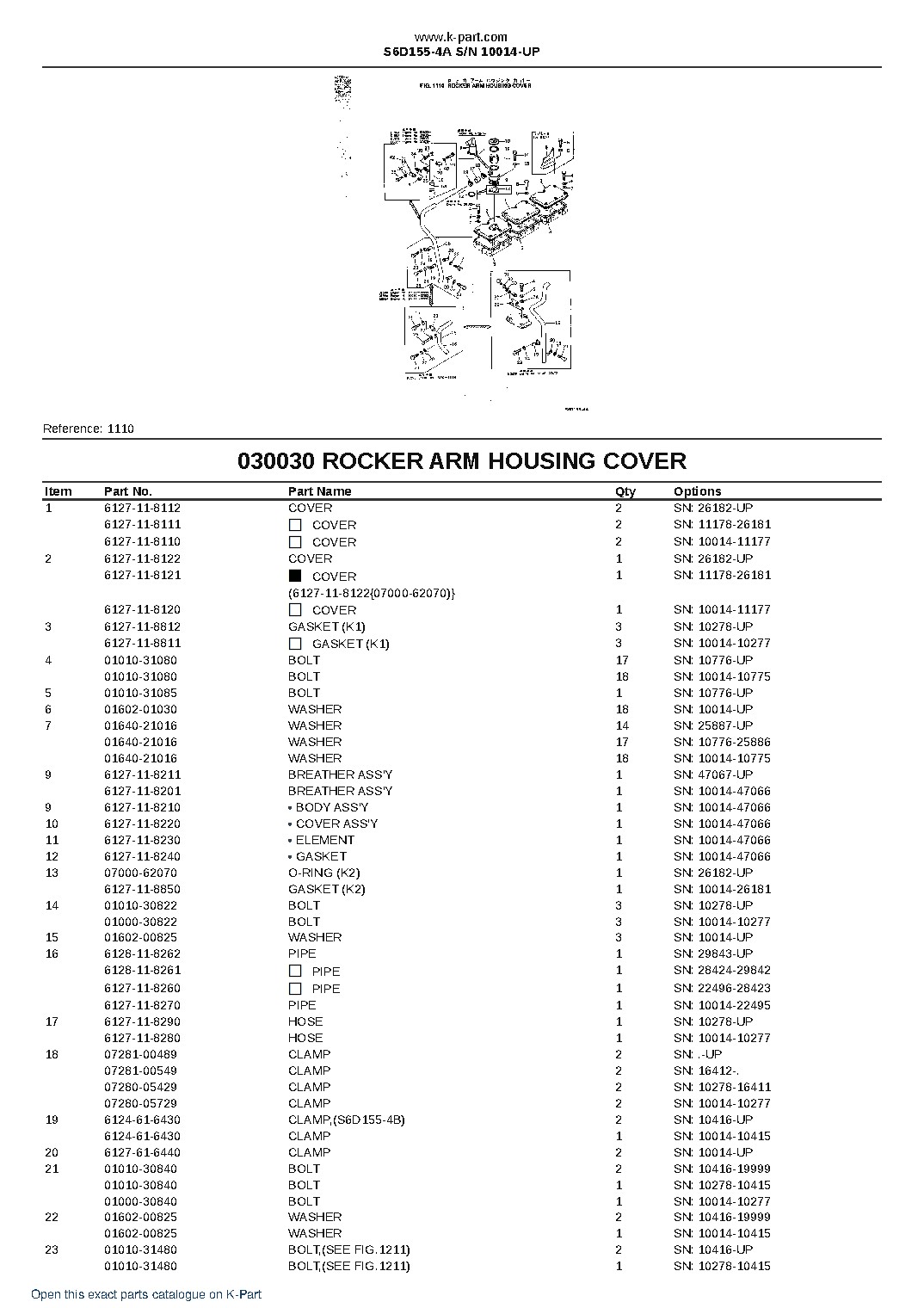 S6D155-4A S/N 10014-UP – sample page 5 S6D155-4A S/N 10014-UP – sample page 5