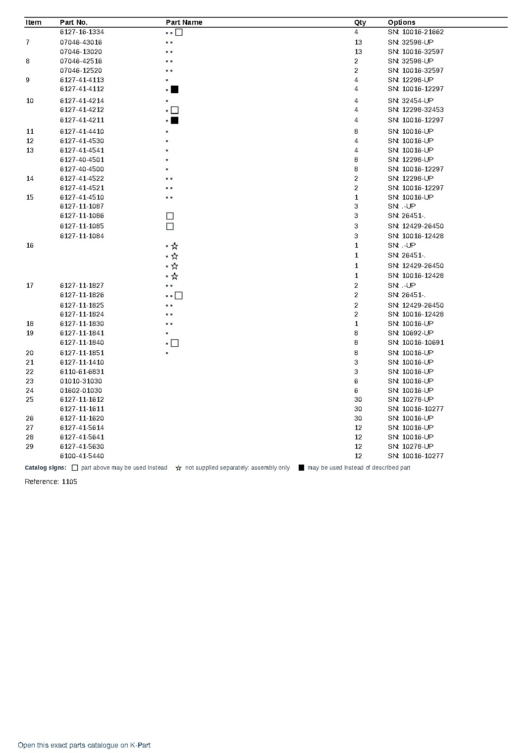 S6D155-4B S/N 10016-UP – sample page 2