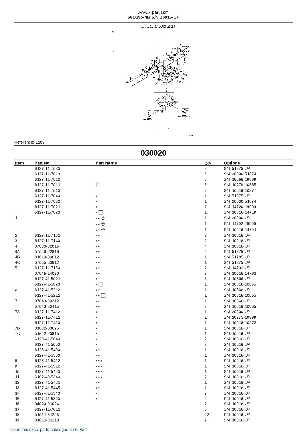 S6D155-4B S/N 10016-UP – sample page 3