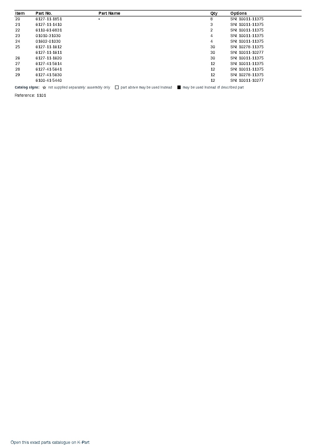 S6D155-4C S/N 10011-UP – sample page 2