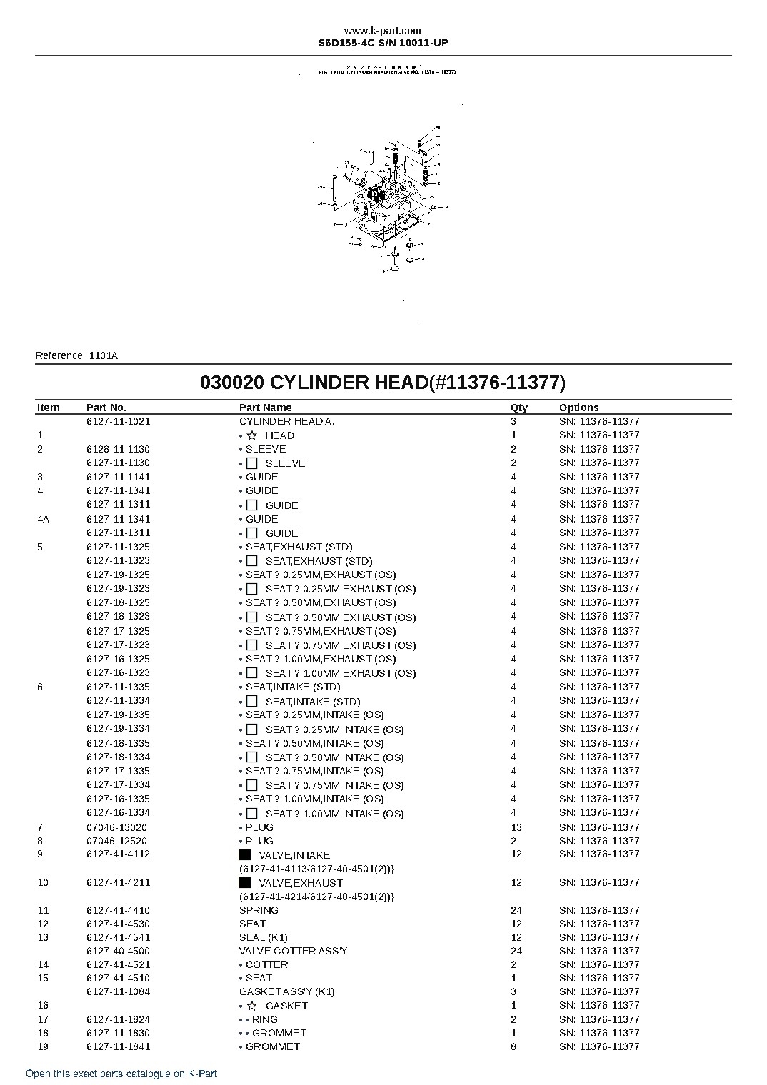 S6D155-4C S/N 10011-UP – sample page 3