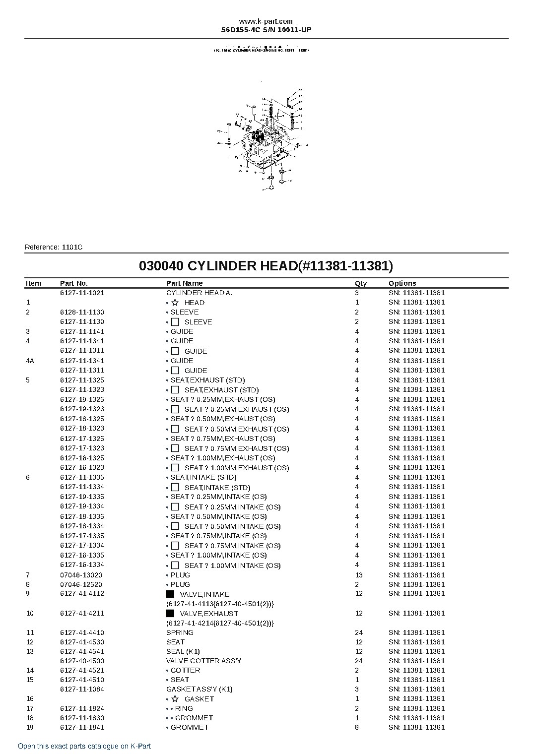 S6D155-4C S/N 10011-UP – sample page 7