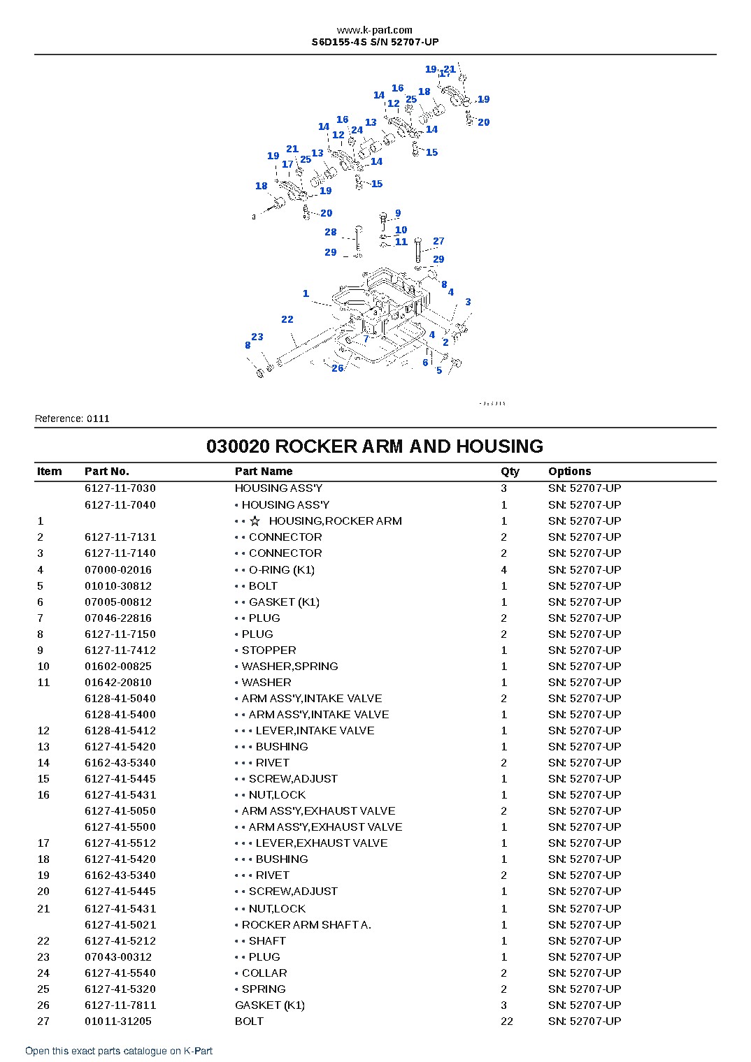 S6D155-4S S/N 52707-UP – sample page 3