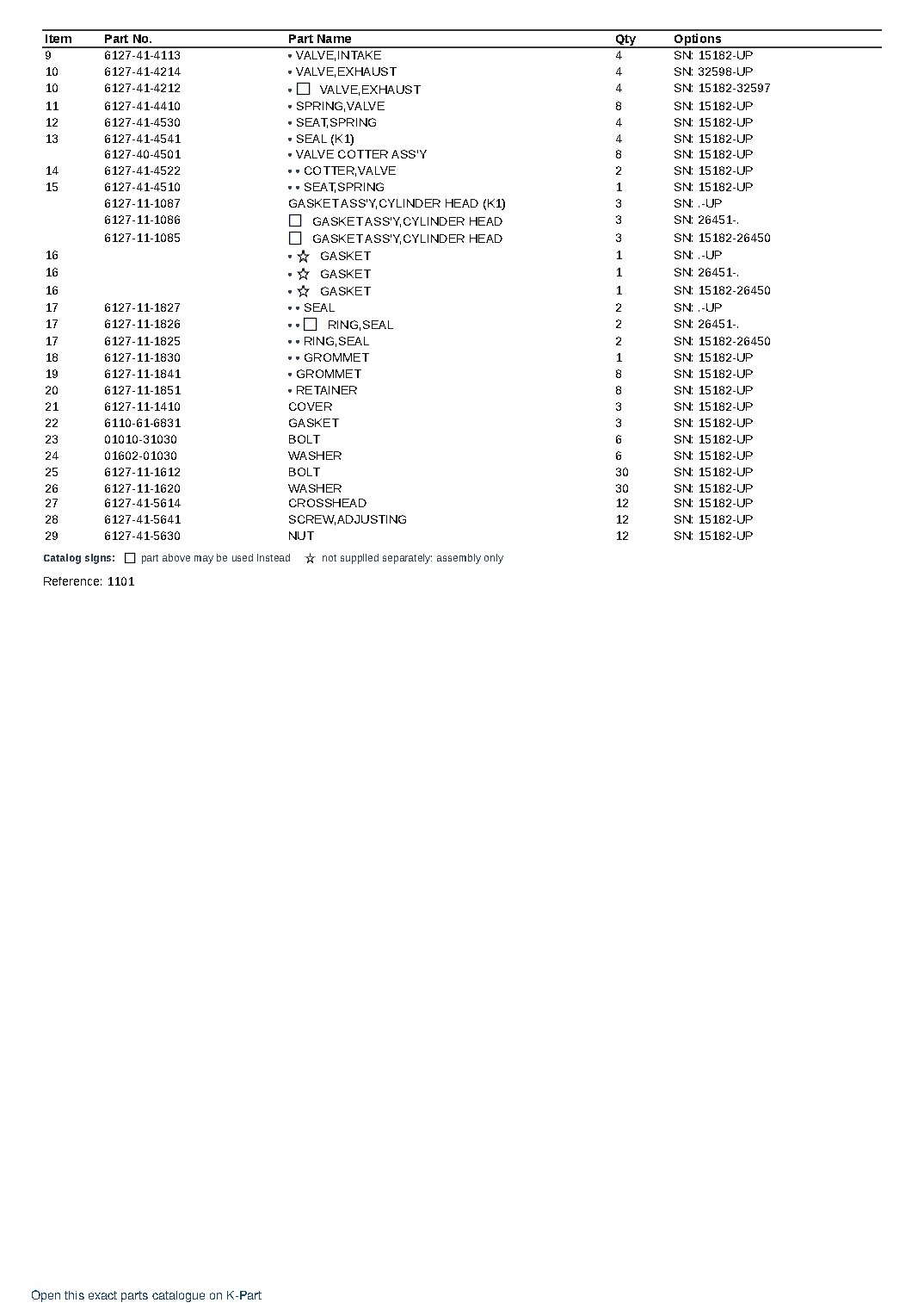 S6D155-4E S/N 15182-UP – sample page 2 S6D155-4E S/N 15182-UP – sample page 2