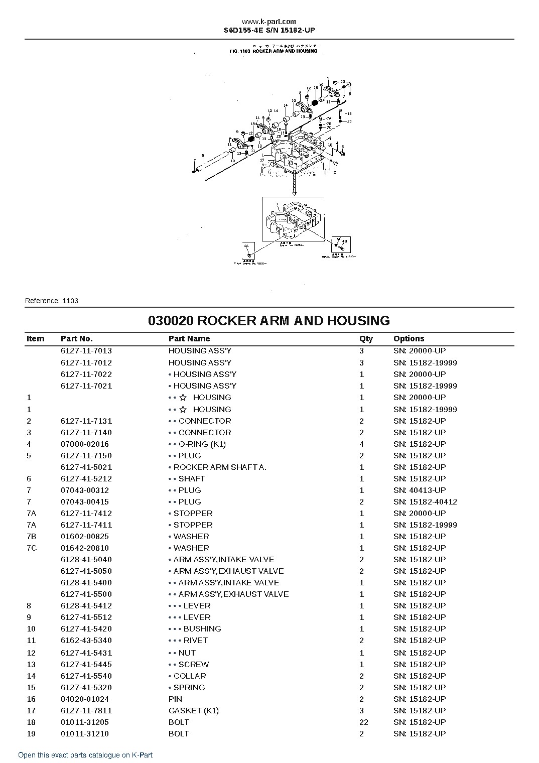 S6D155-4E S/N 15182-UP – sample page 3 S6D155-4E S/N 15182-UP – sample page 3