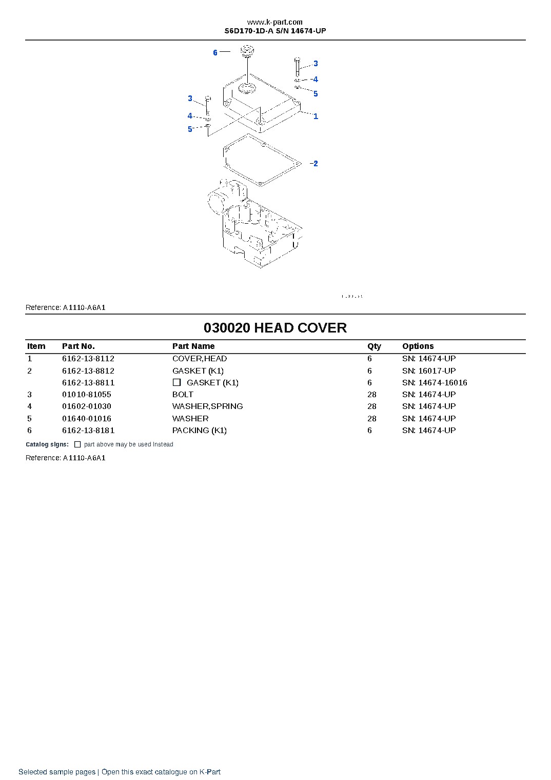 S6D170-1D-A S/N 14674-UP – sample page 3 S6D170-1D-A S/N 14674-UP – sample page 3