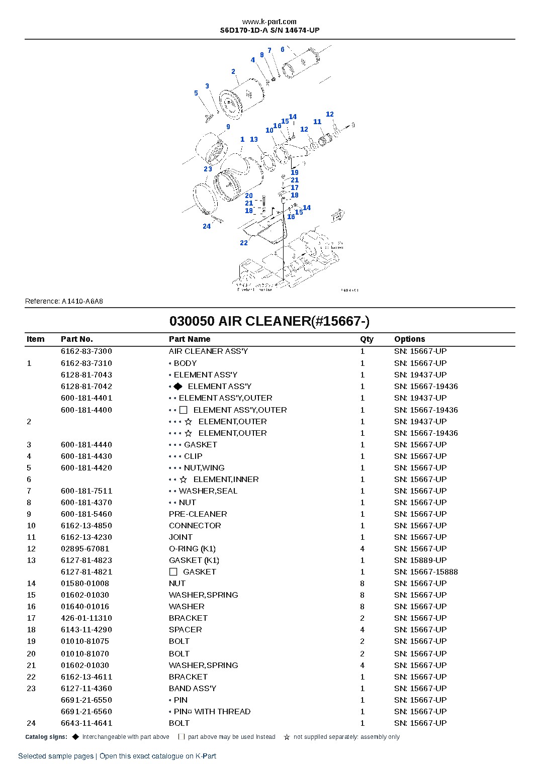 S6D170-1D-A S/N 14674-UP – sample page 5 S6D170-1D-A S/N 14674-UP – sample page 5