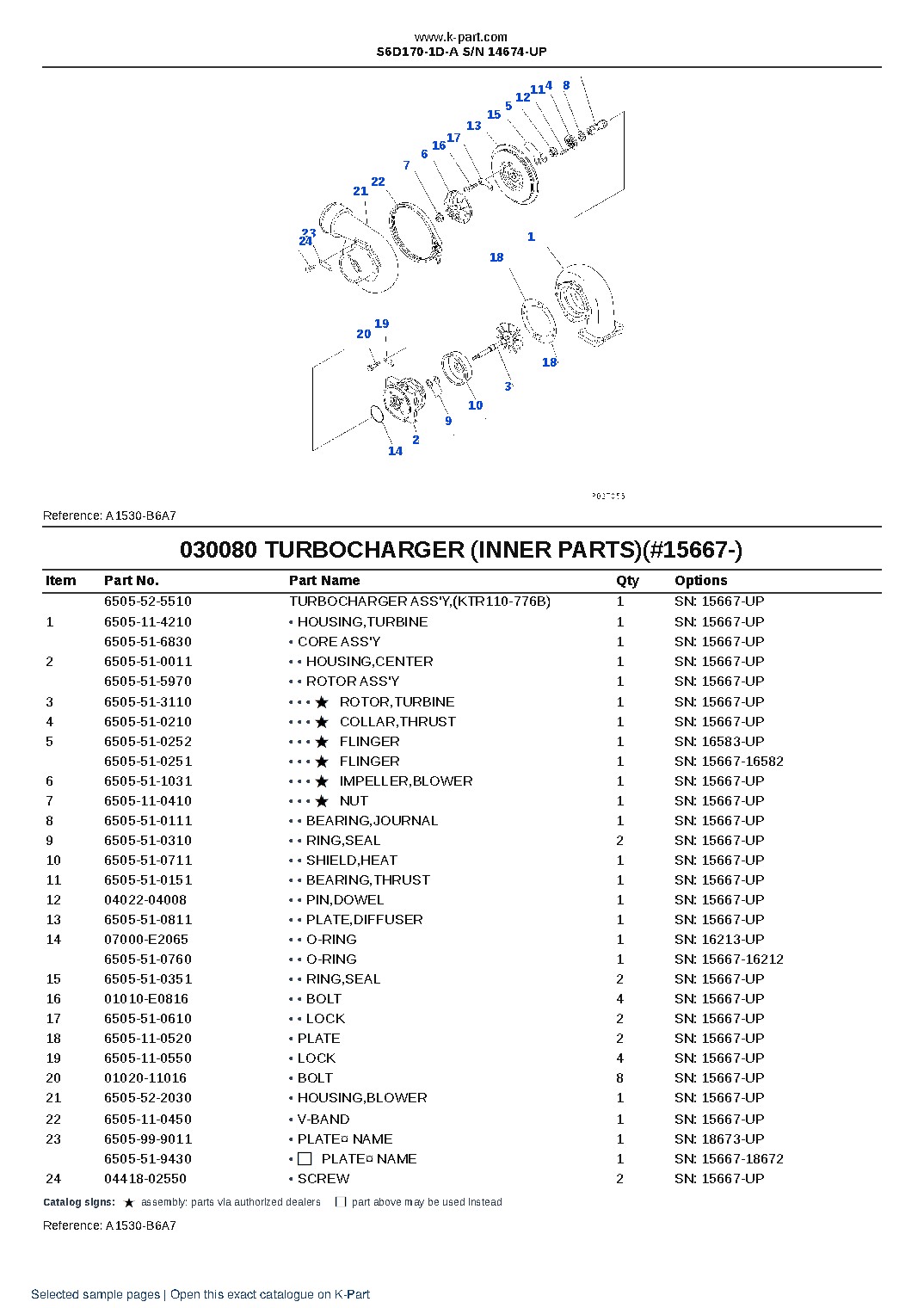 S6D170-1D-A S/N 14674-UP – sample page 9 S6D170-1D-A S/N 14674-UP – sample page 9