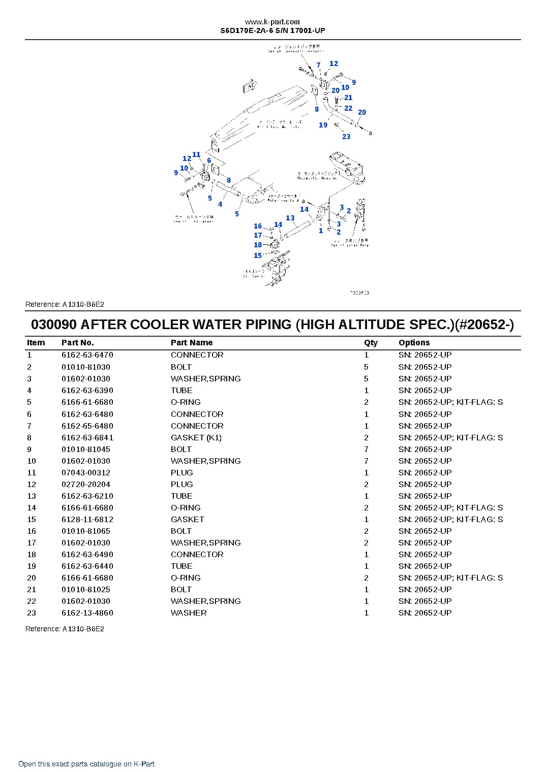 S6D170E-2A-6 S/N 17001-UP – sample page 10