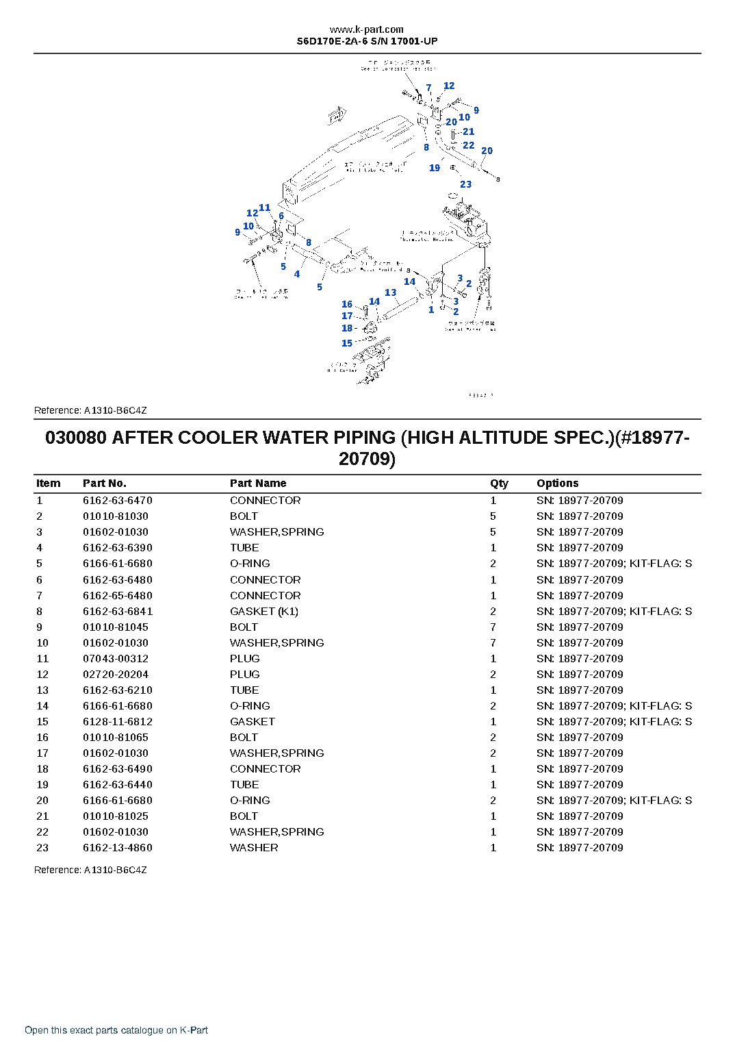 S6D170E-2A-6 S/N 17001-UP – sample page 9