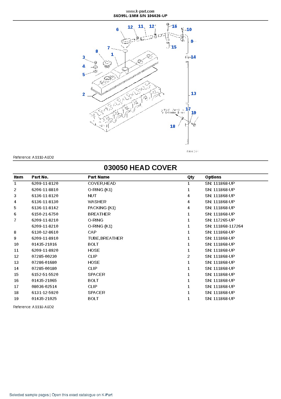 S6D95L-1MM S/N 106426-UP – sample page 5