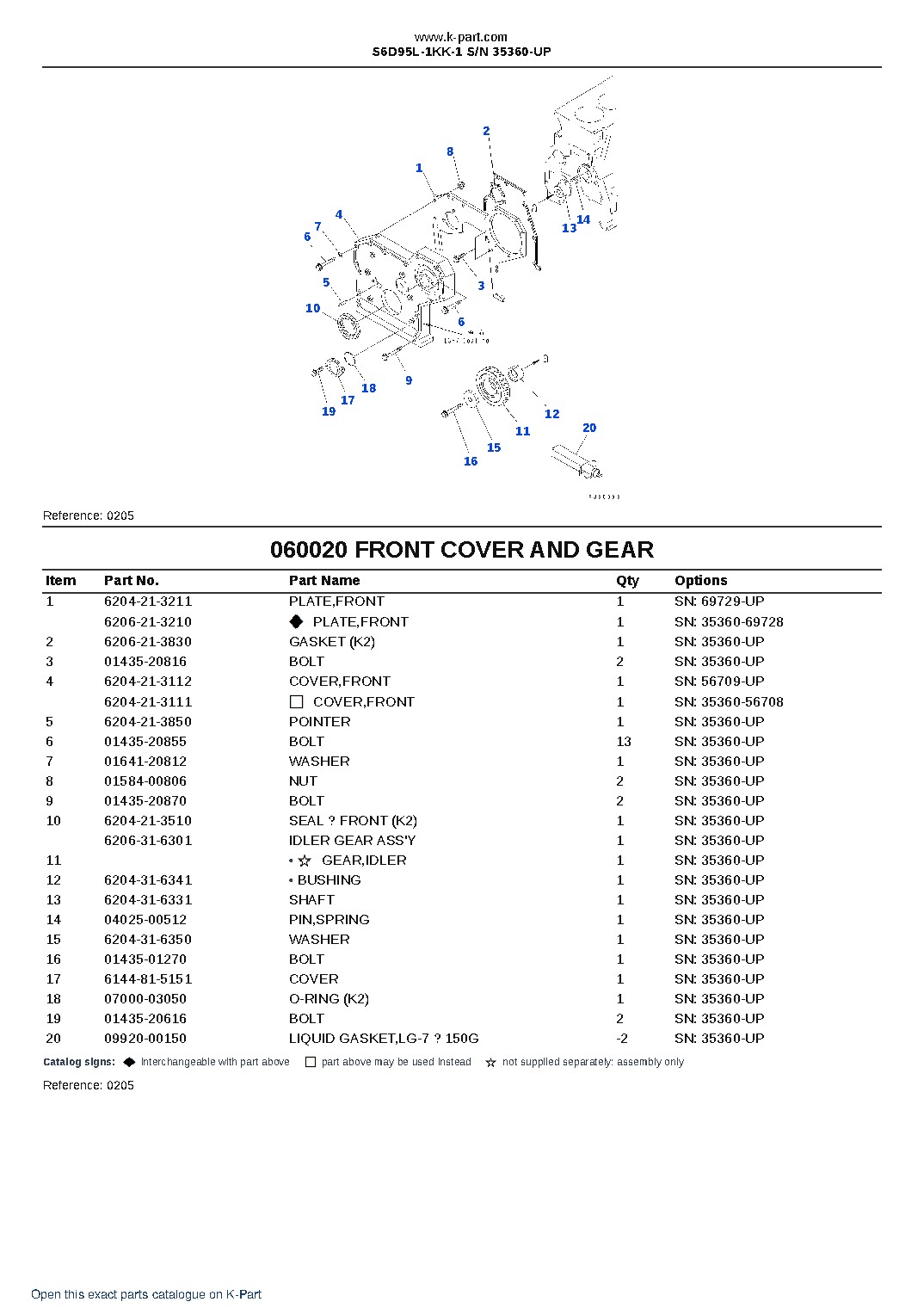 S6D95L-1KK-1 S/N 35360-UP – sample page 10