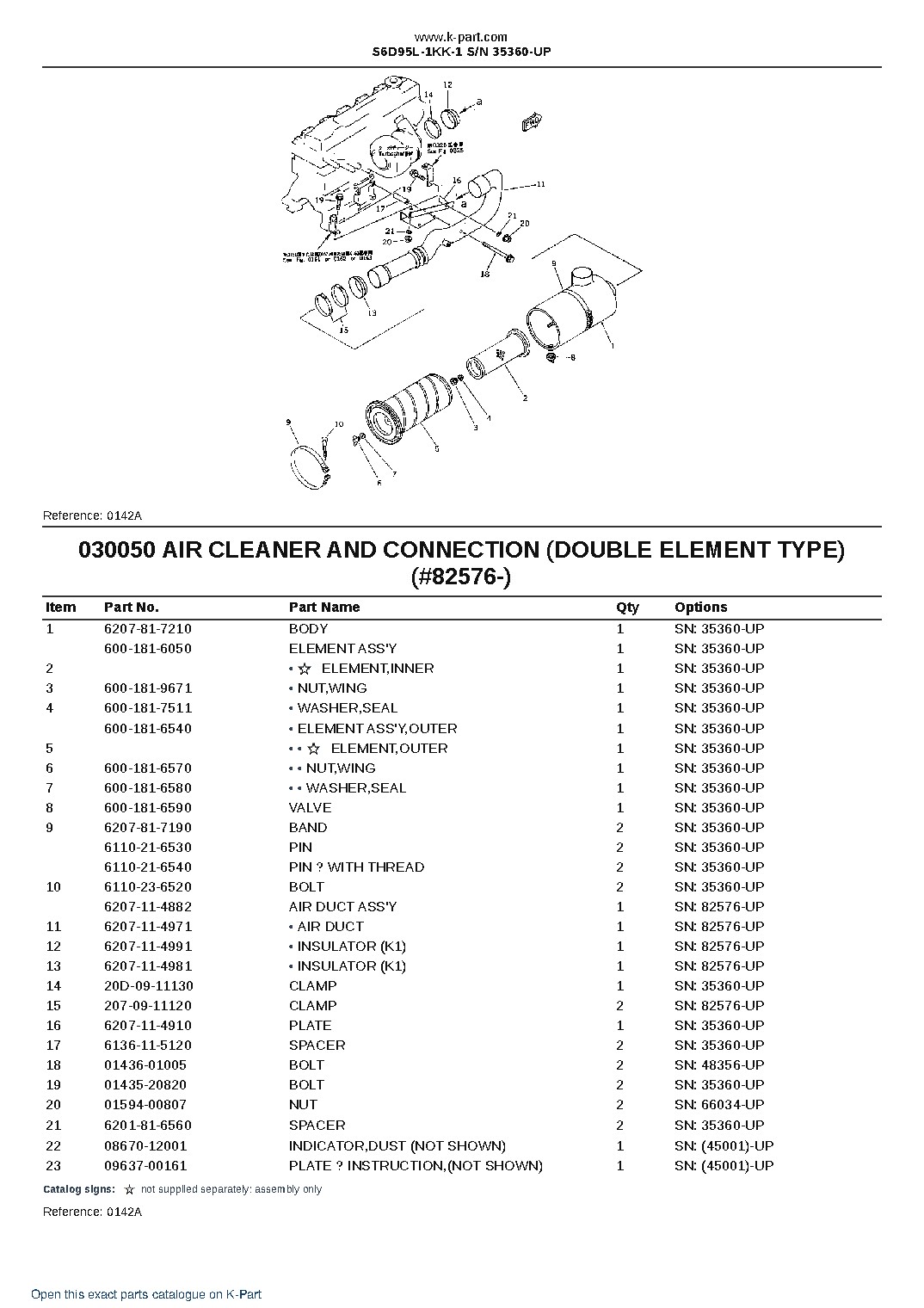 S6D95L-1KK-1 S/N 35360-UP – sample page 5