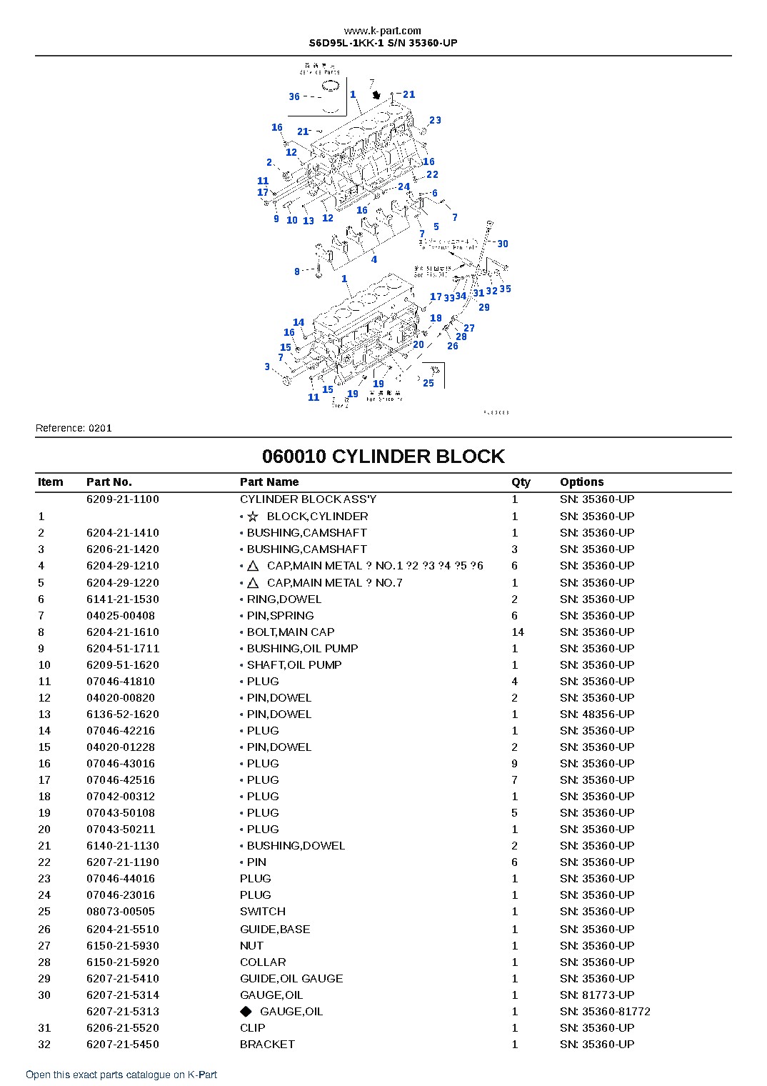 S6D95L-1KK-1 S/N 35360-UP – sample page 8