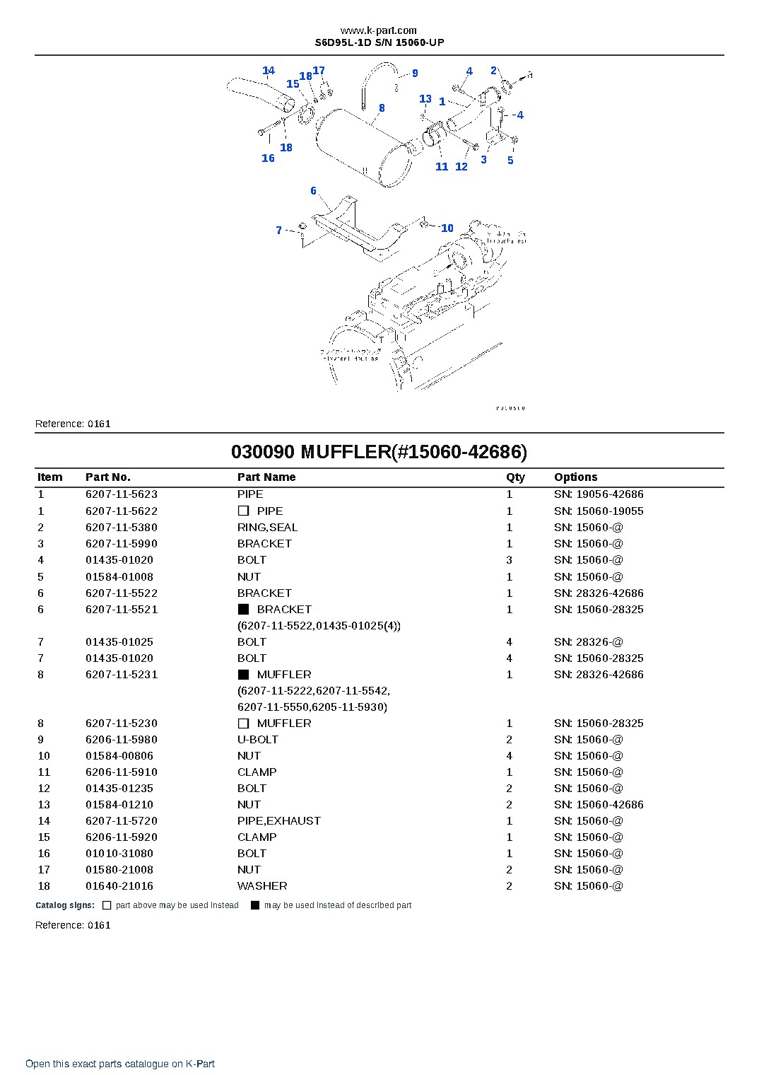 S6D95L-1D S/N 15060-UP – sample page 10