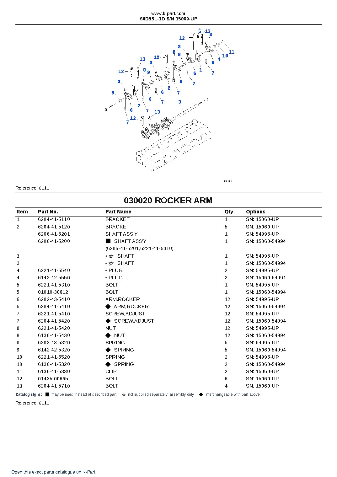 S6D95L-1D S/N 15060-UP – sample page 3