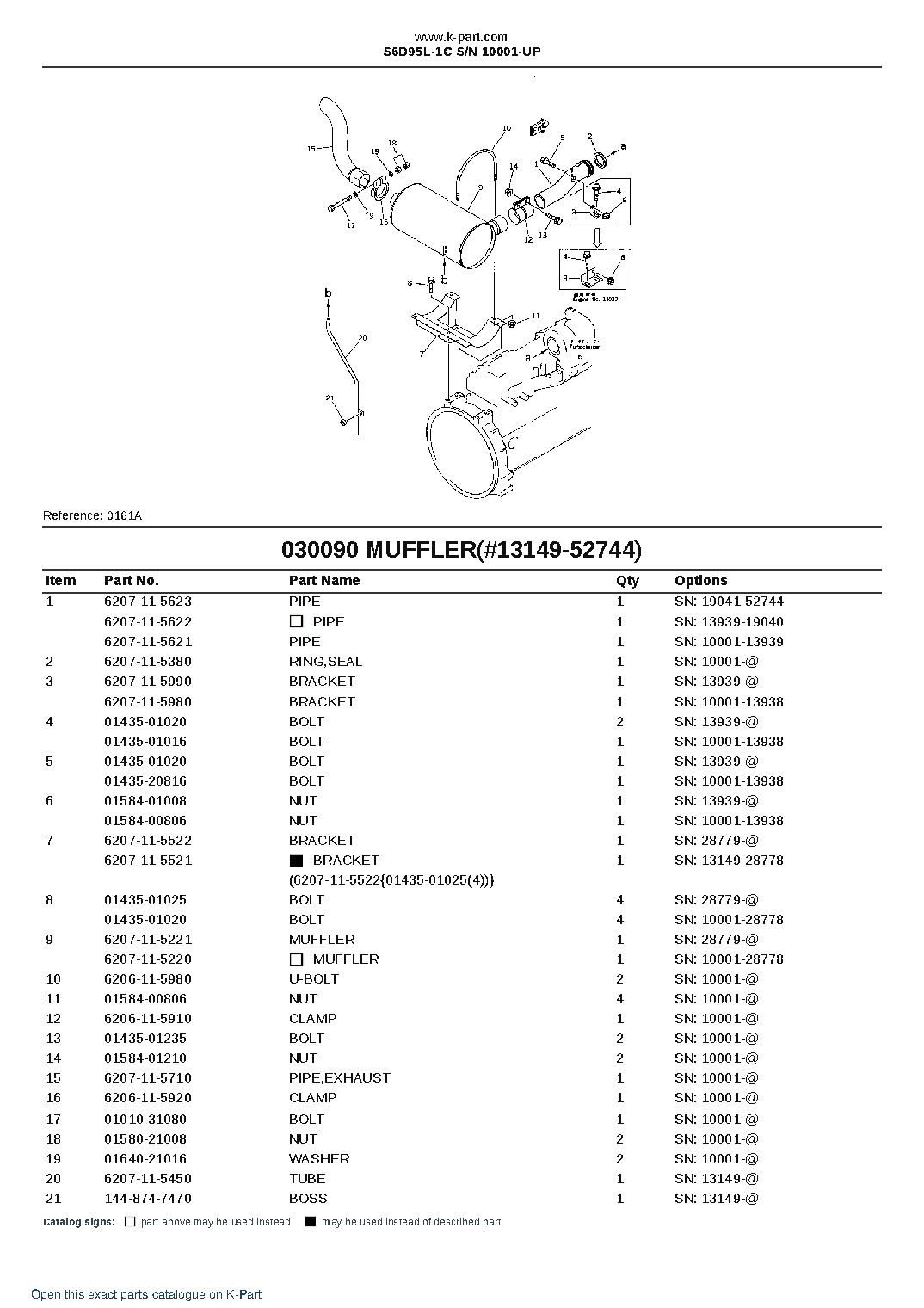 S6D95L-1C S/N 10001-UP – sample page 10