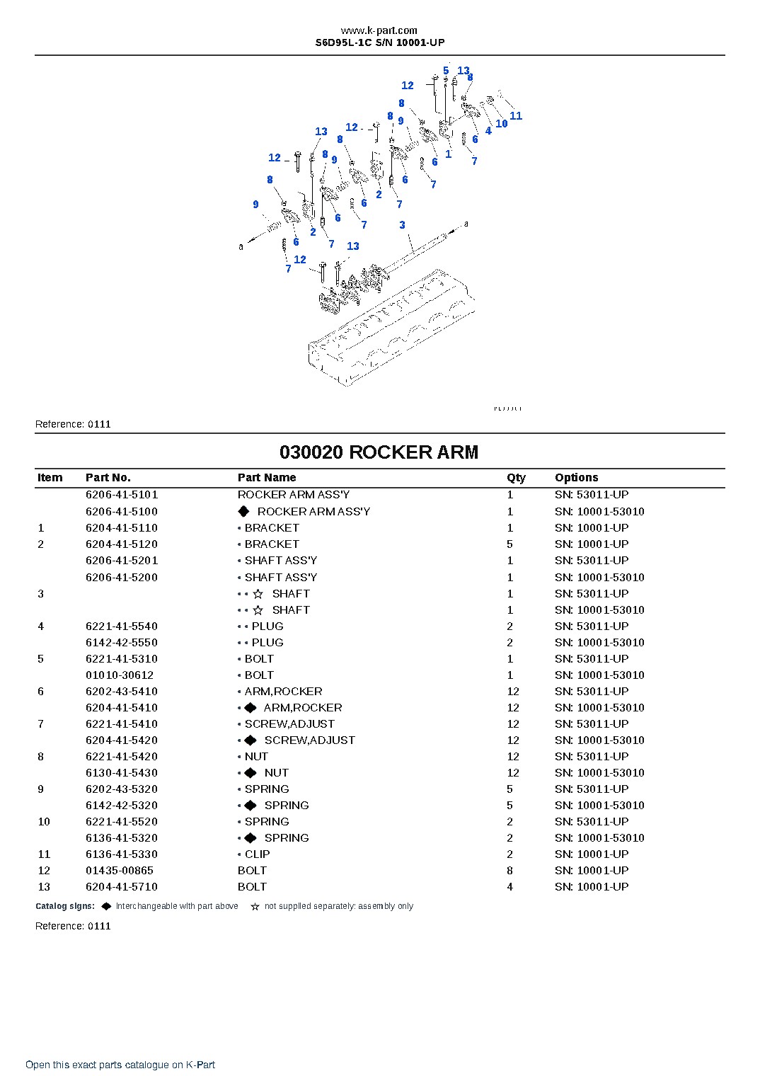 S6D95L-1C S/N 10001-UP – sample page 3