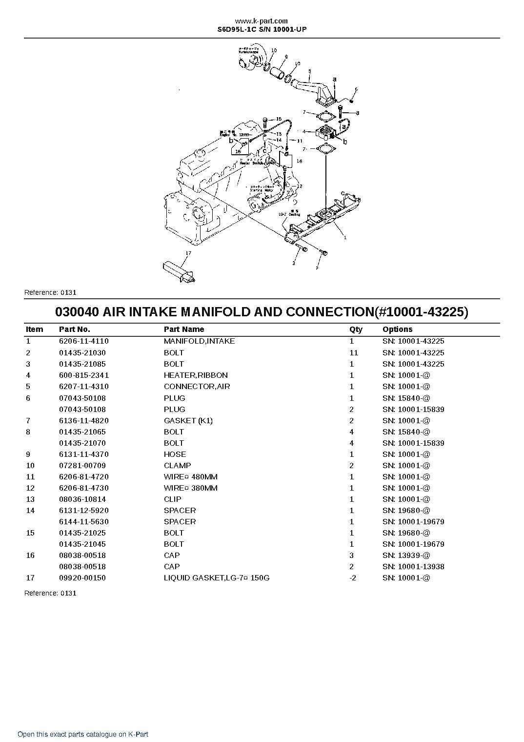 S6D95L-1C S/N 10001-UP – sample page 5
