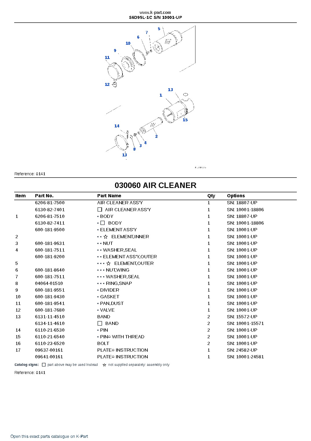 S6D95L-1C S/N 10001-UP – sample page 7