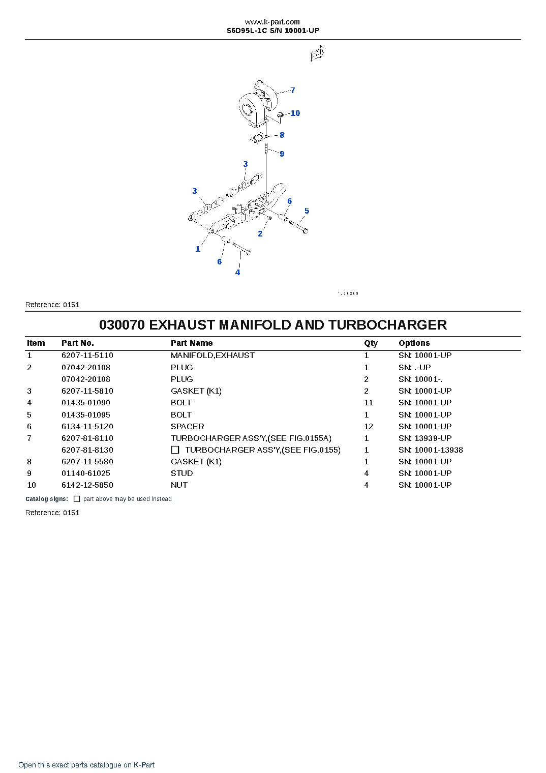 S6D95L-1C S/N 10001-UP – sample page 8