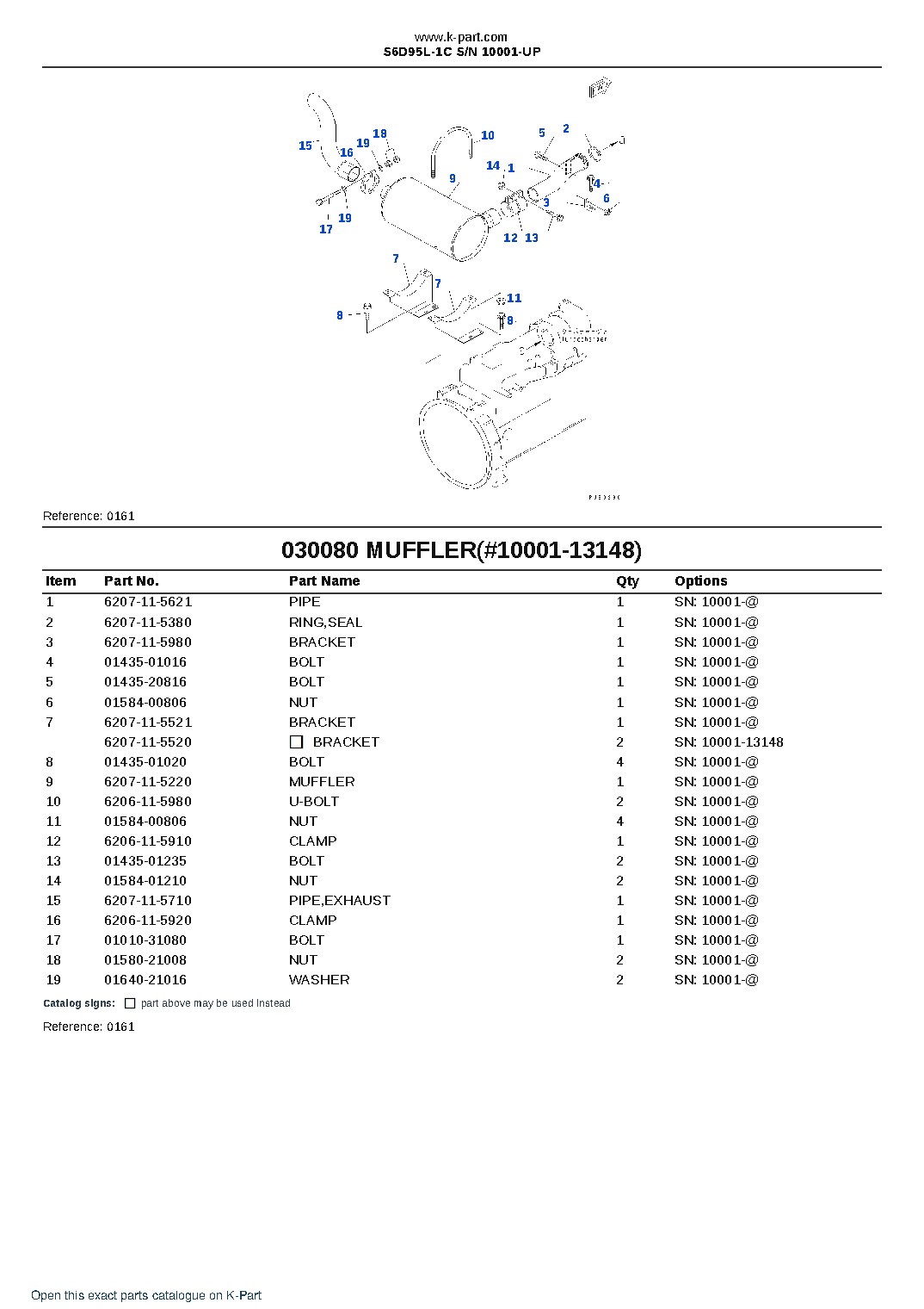 S6D95L-1C S/N 10001-UP – sample page 9