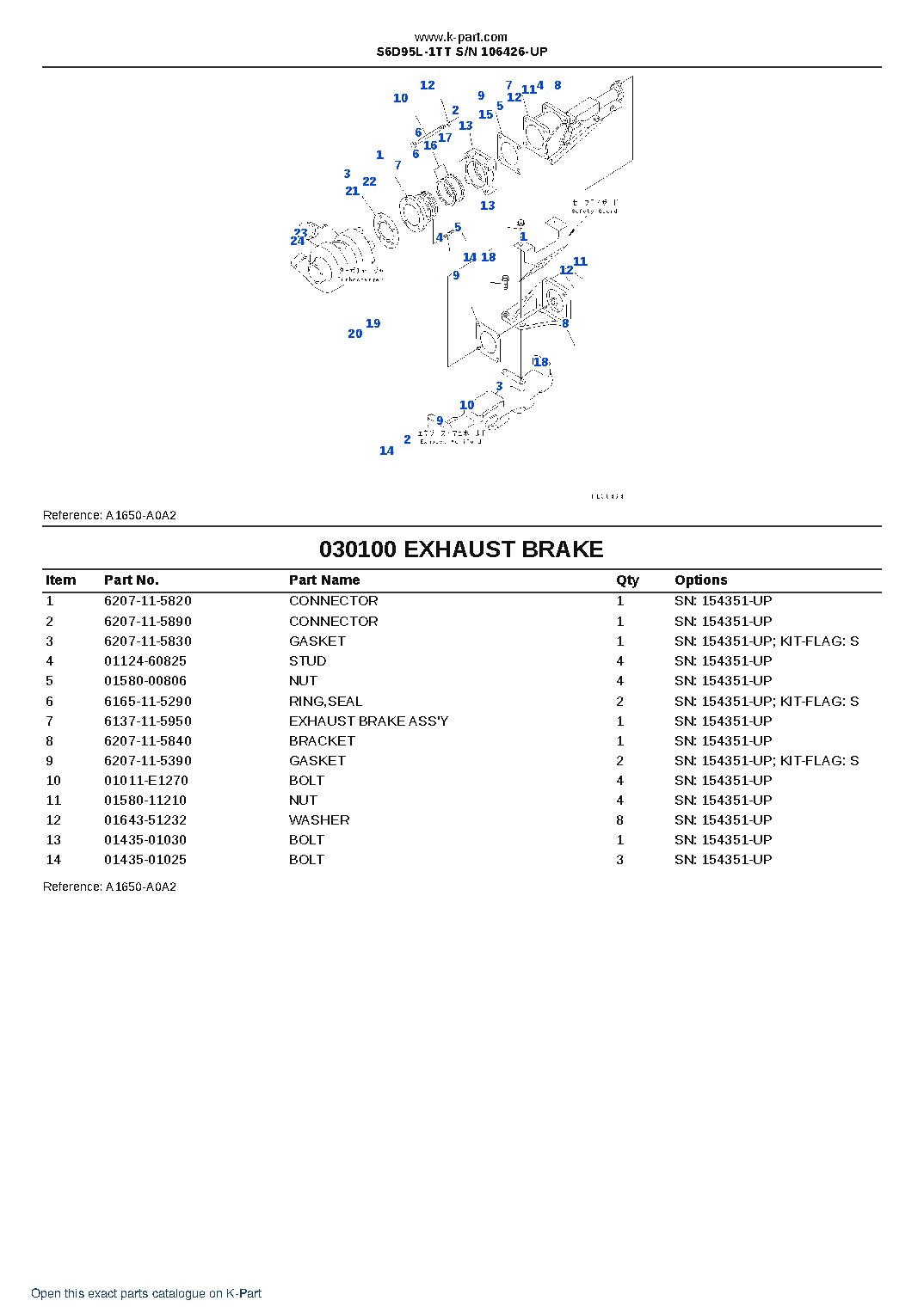 S6D95L-1TT S/N 106426-UP – sample page 10