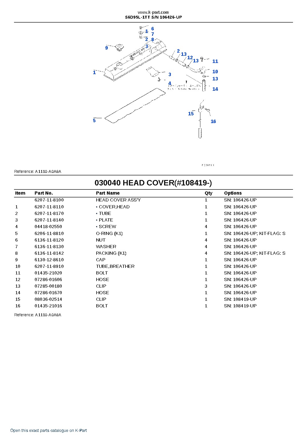 S6D95L-1TT S/N 106426-UP – sample page 4