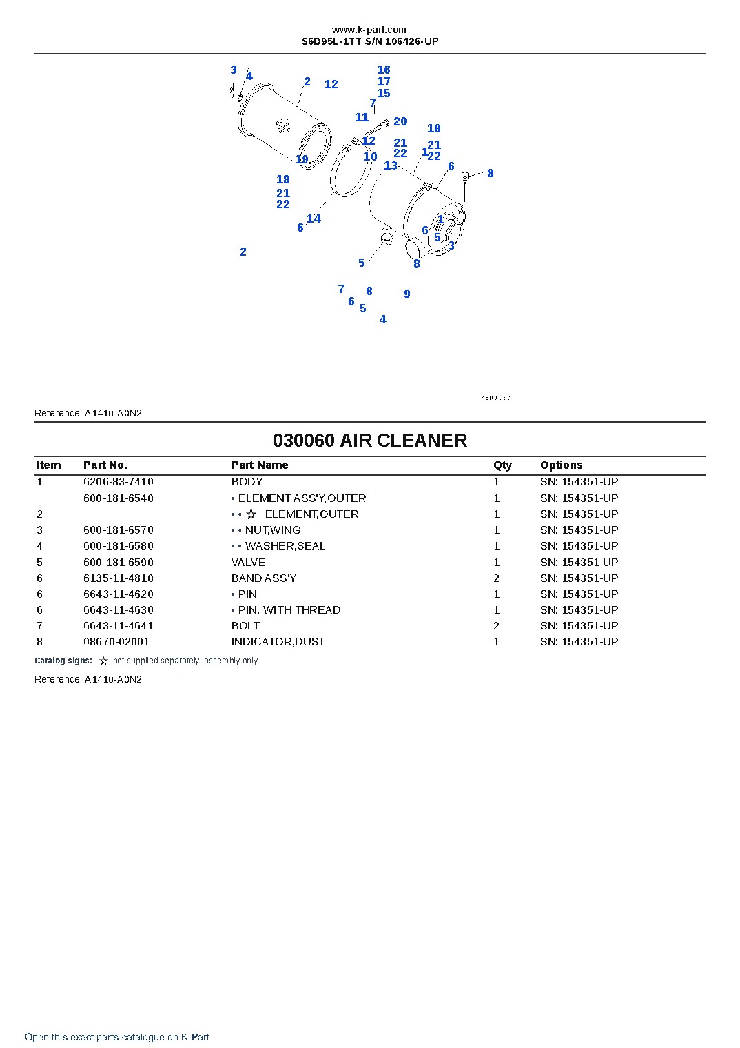 S6D95L-1TT S/N 106426-UP – sample page 6