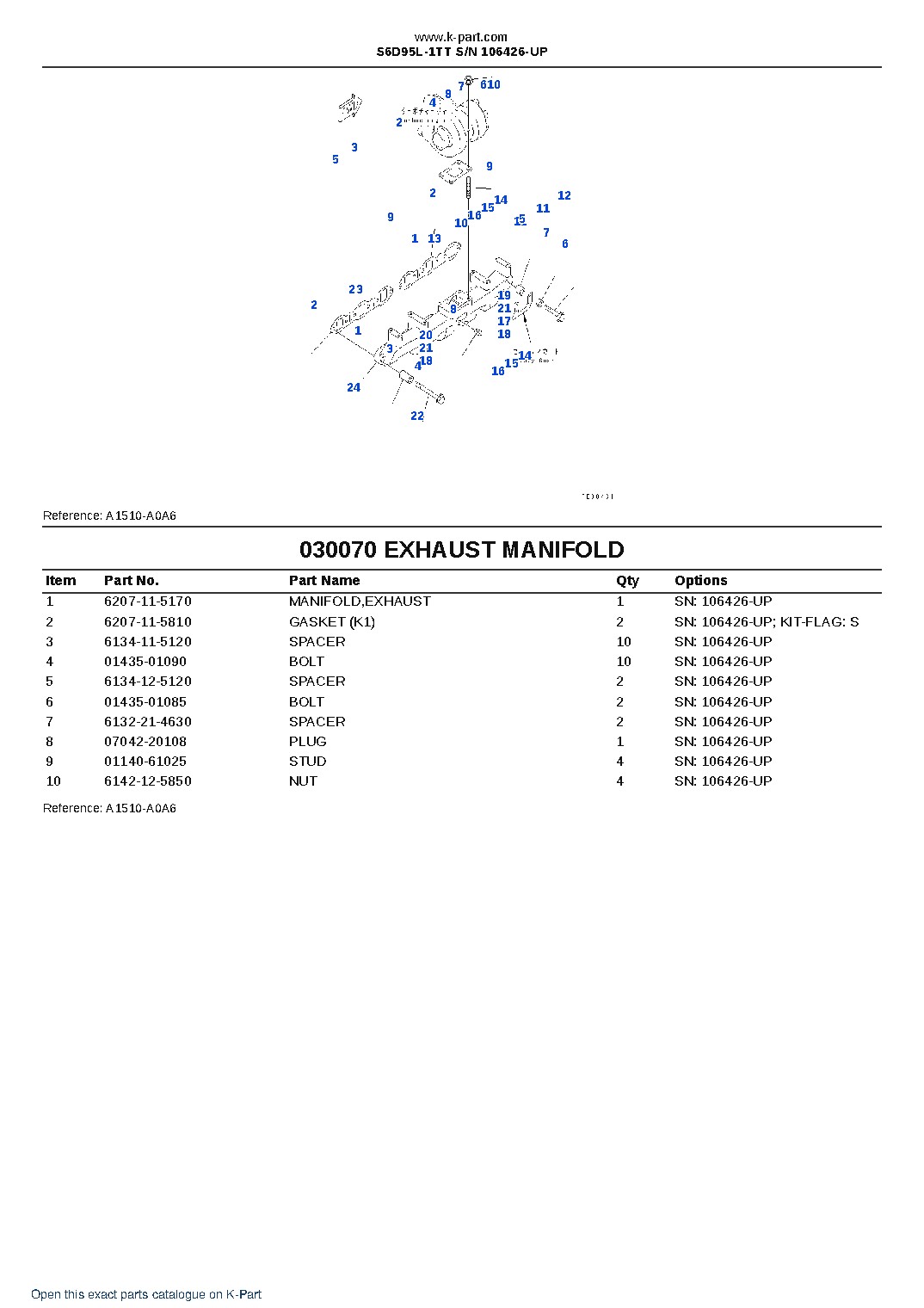 S6D95L-1TT S/N 106426-UP – sample page 7
