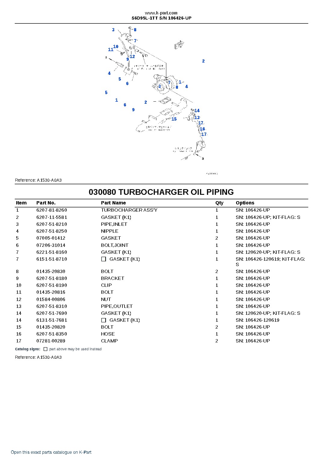 S6D95L-1TT S/N 106426-UP – sample page 8