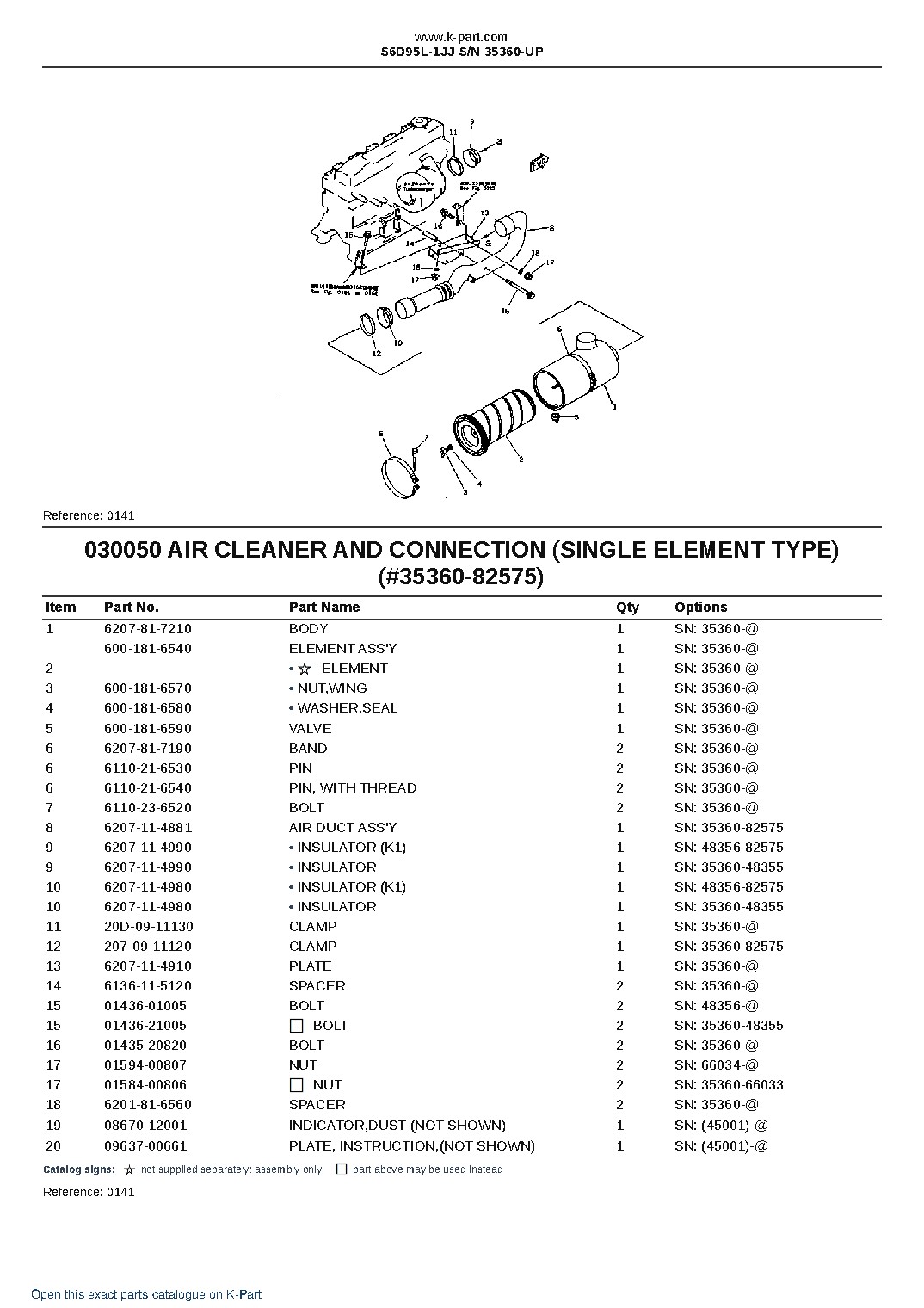 S6D95L-1JJ S/N 35360-UP – sample page 5