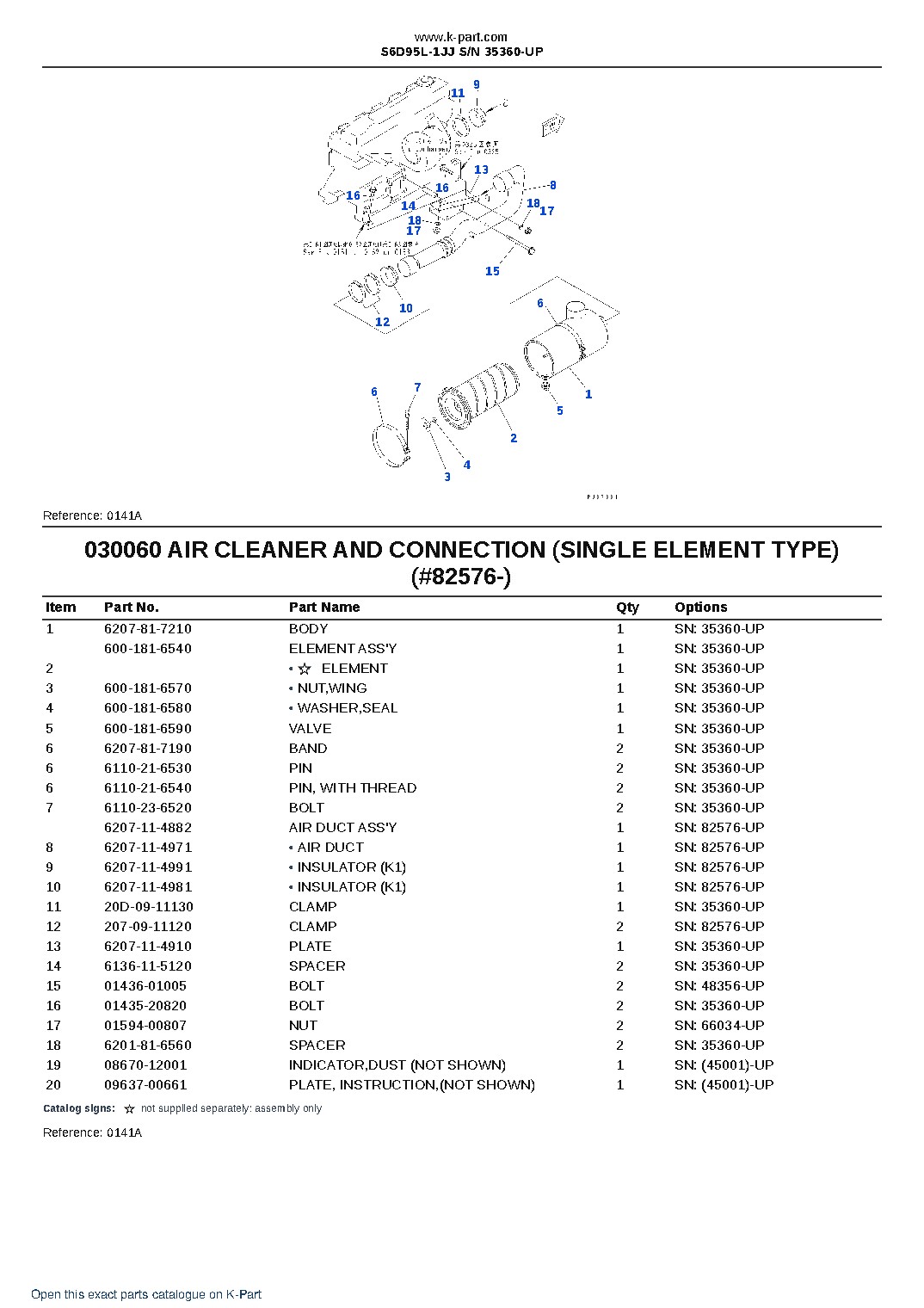 S6D95L-1JJ S/N 35360-UP – sample page 6