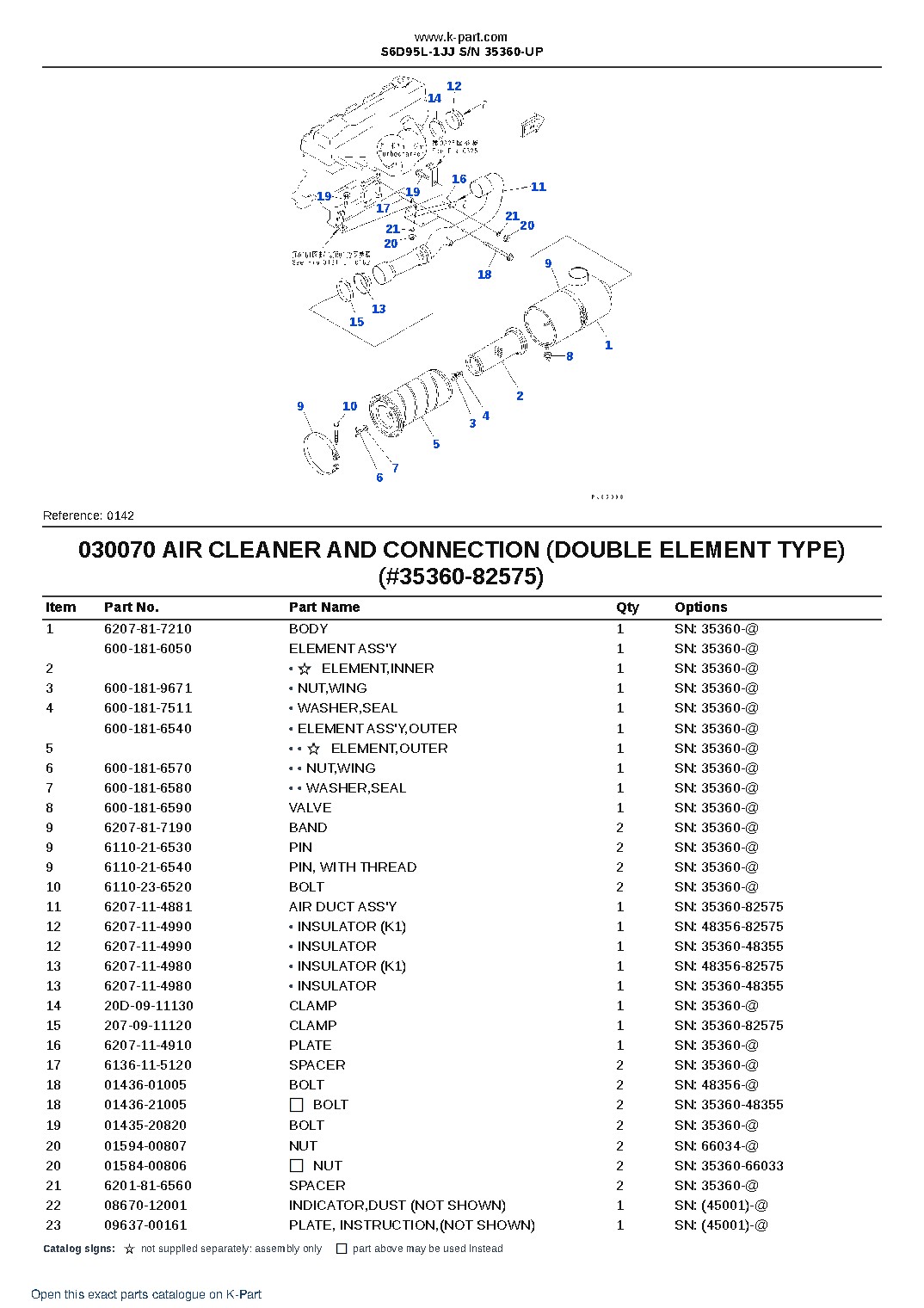 S6D95L-1JJ S/N 35360-UP – sample page 7