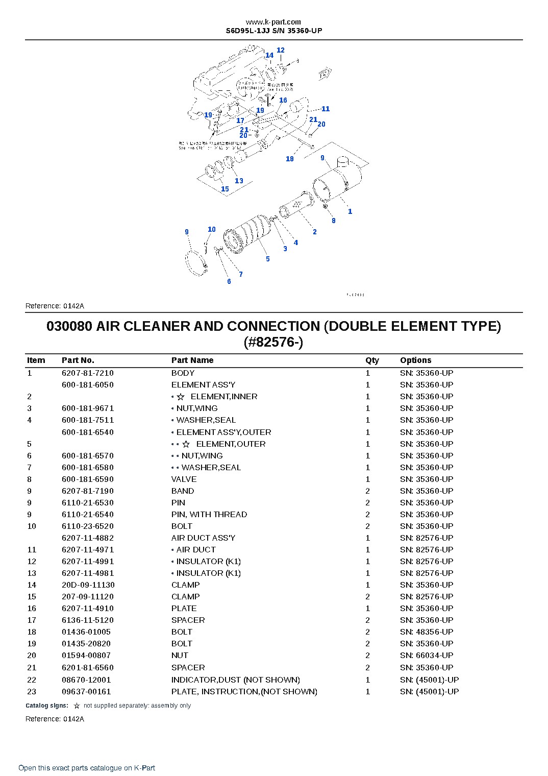 S6D95L-1JJ S/N 35360-UP – sample page 9