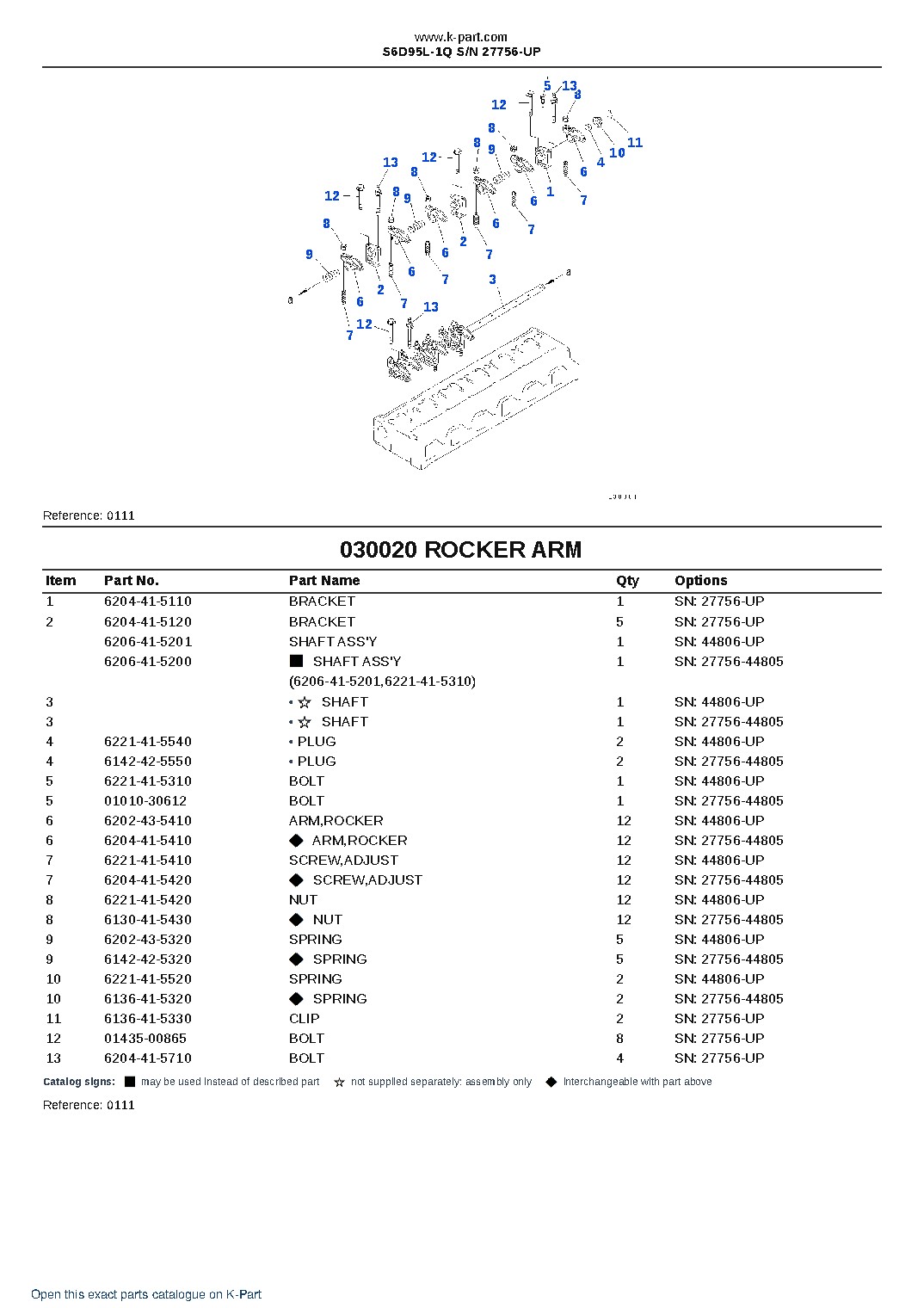 S6D95L-1Q S/N 27756-UP – sample page 3