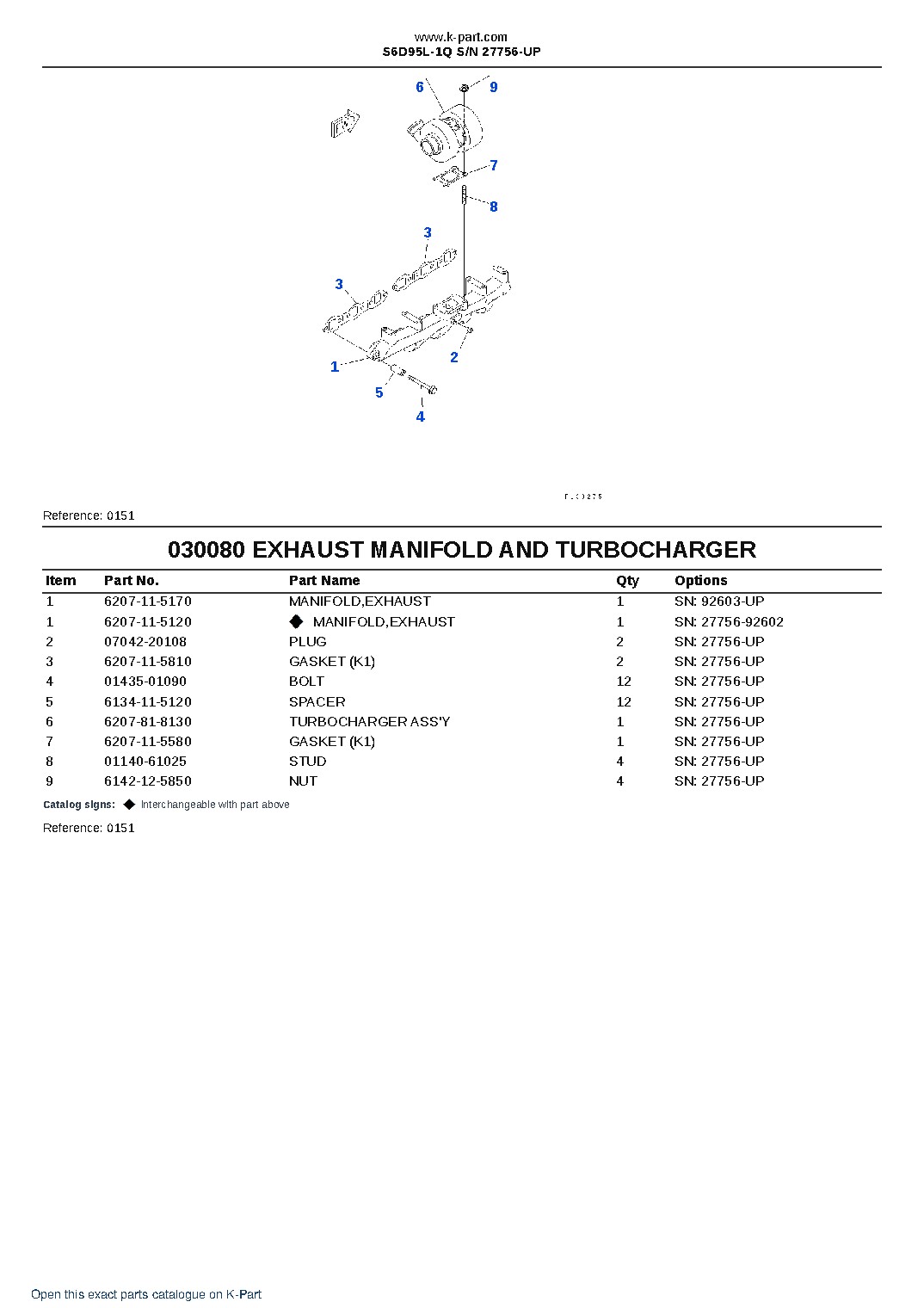 S6D95L-1Q S/N 27756-UP – sample page 9